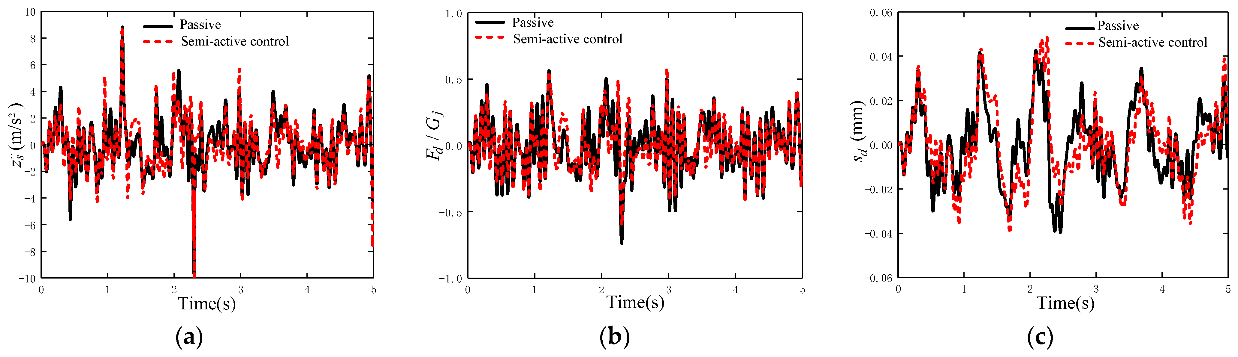 Applsci 14 02314 g016