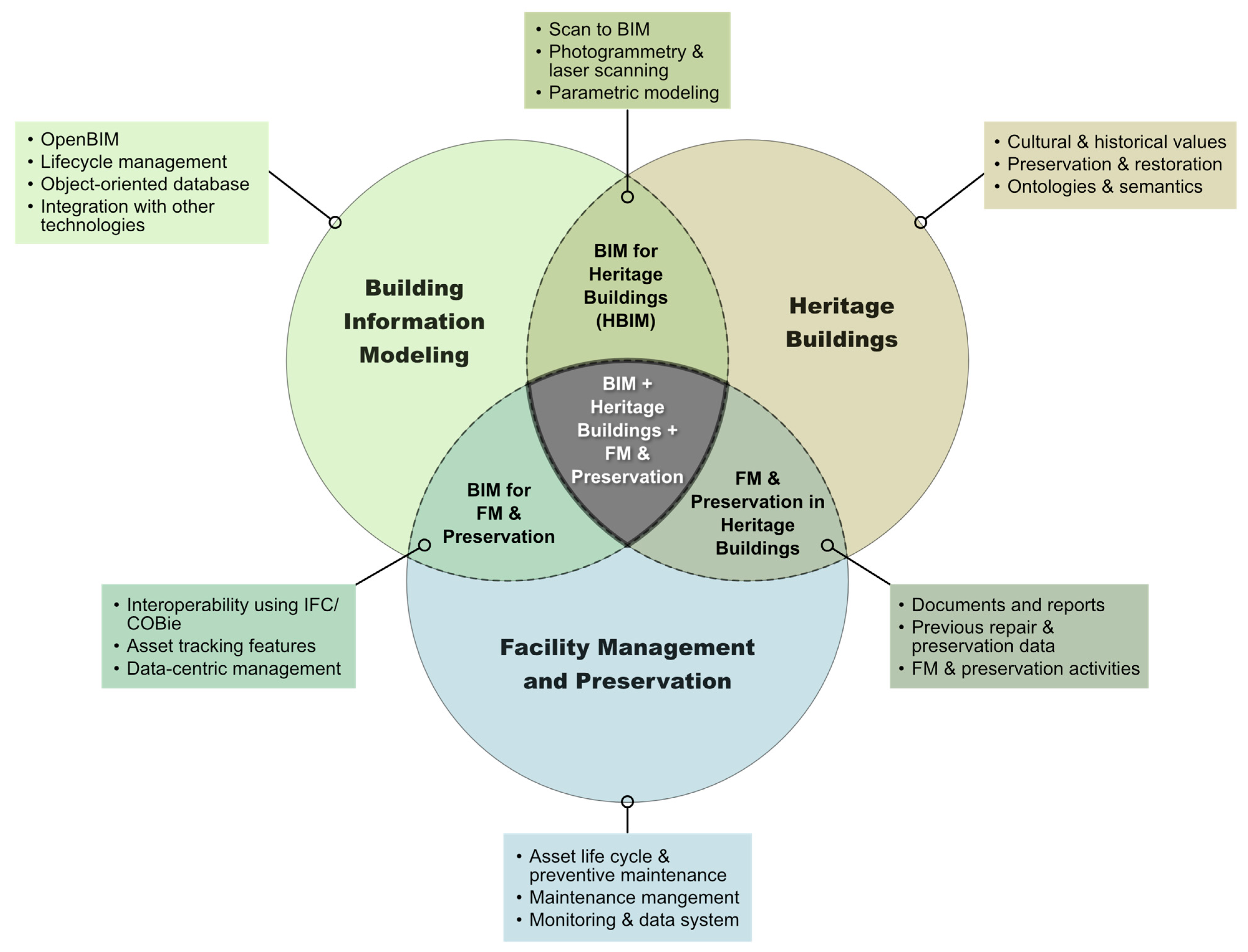 Applsci 14 02315 g001