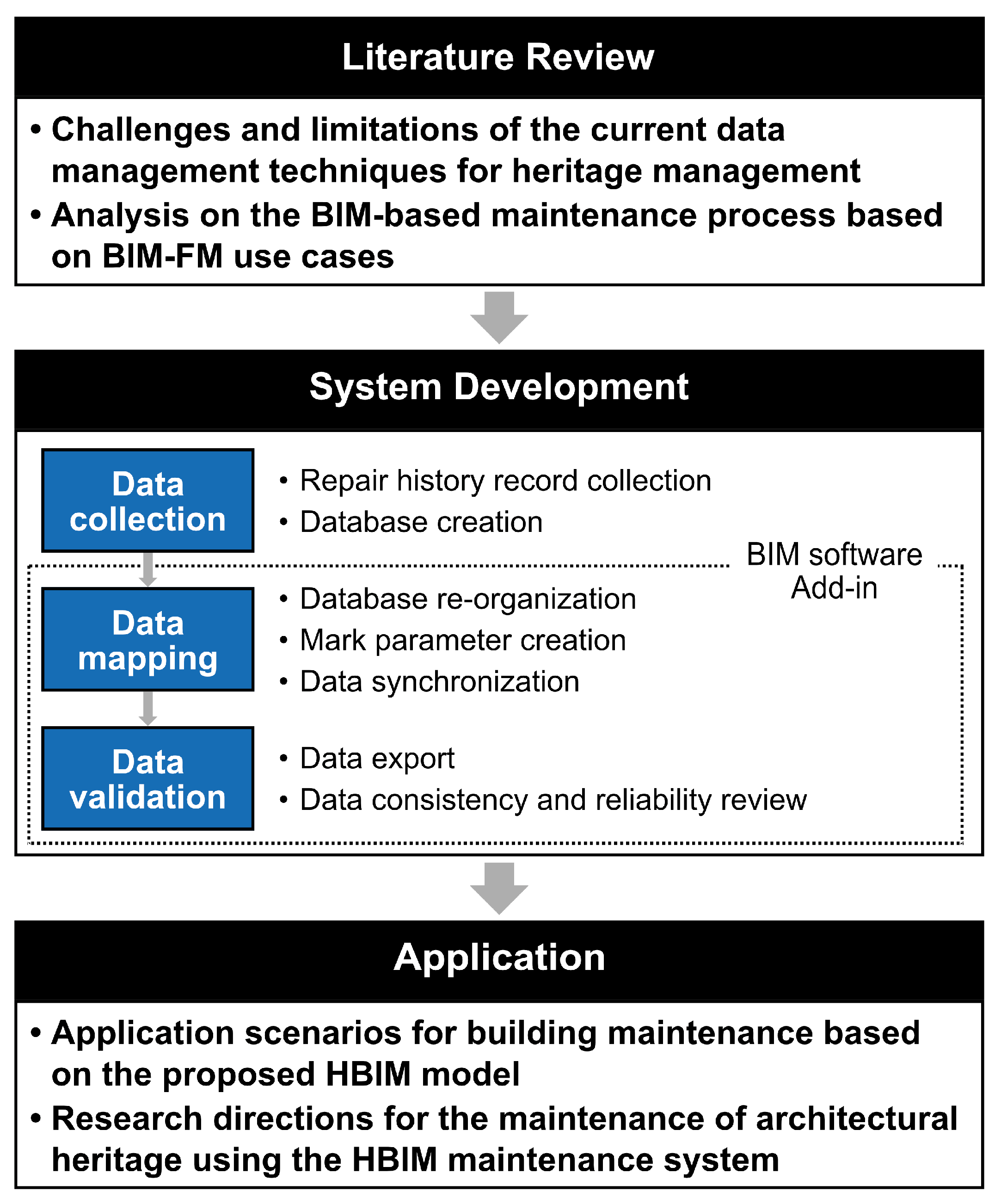 Applsci 14 02315 g002