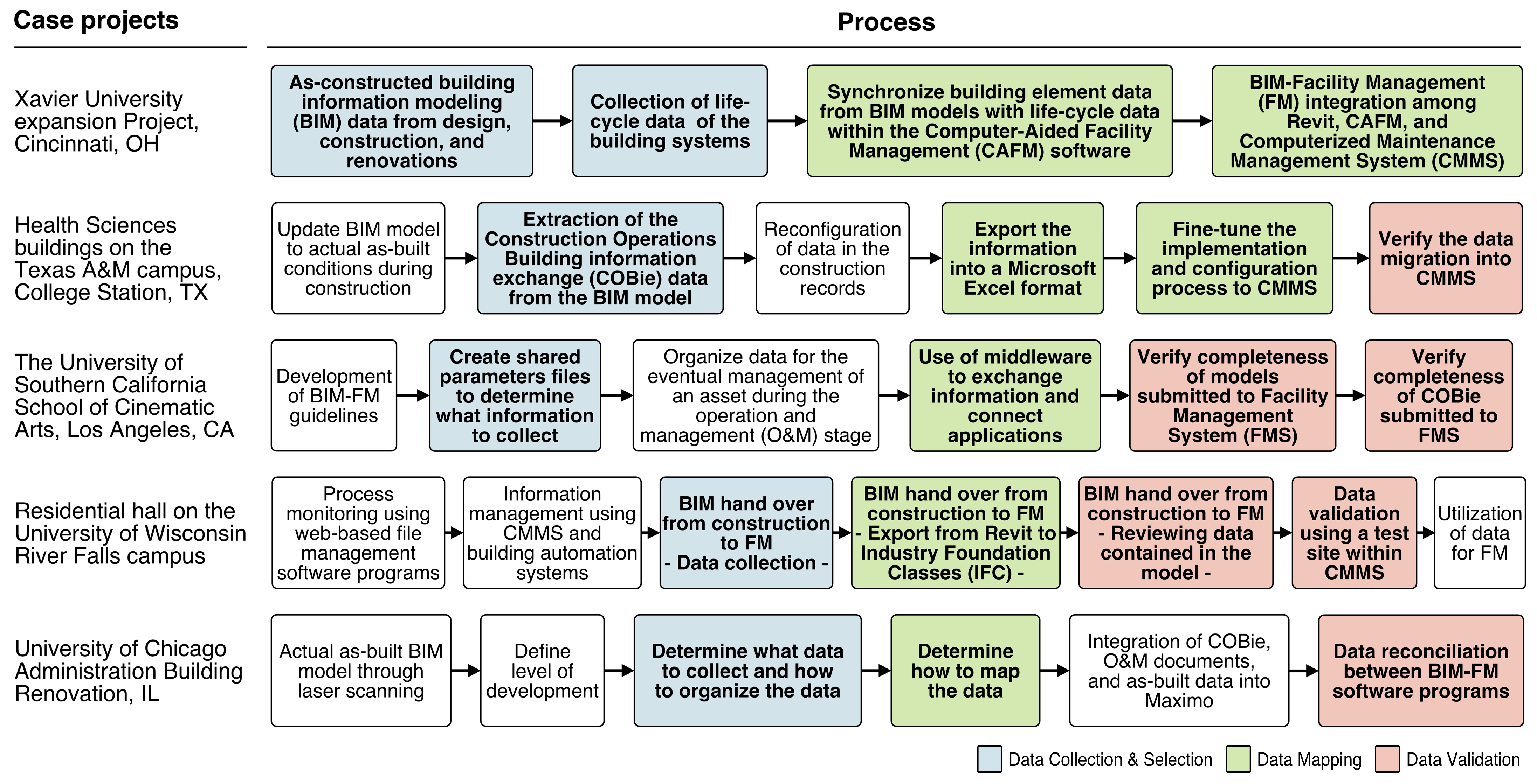 Applsci 14 02315 g003