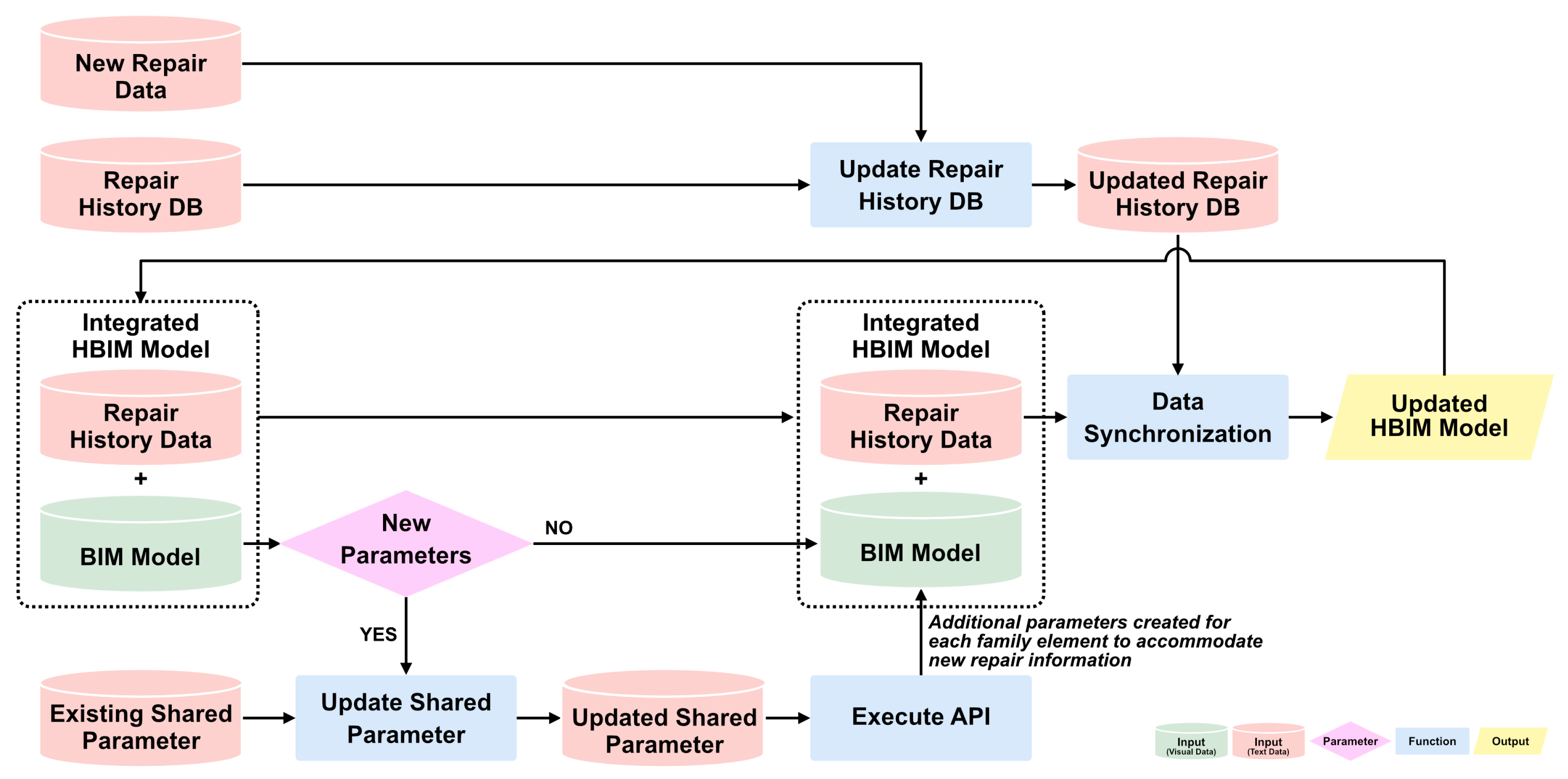 Applsci 14 02315 g014