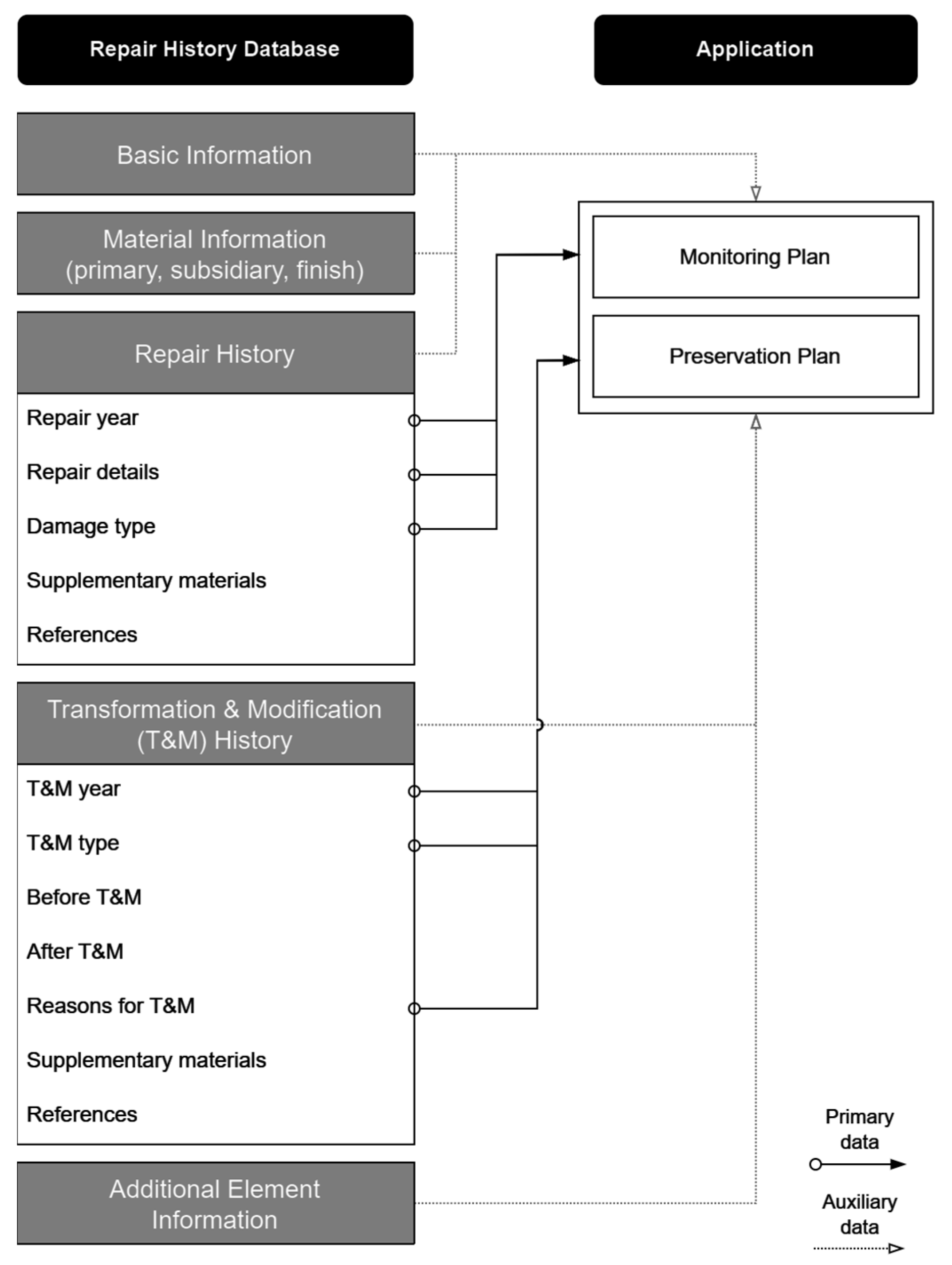 Applsci 14 02315 g016