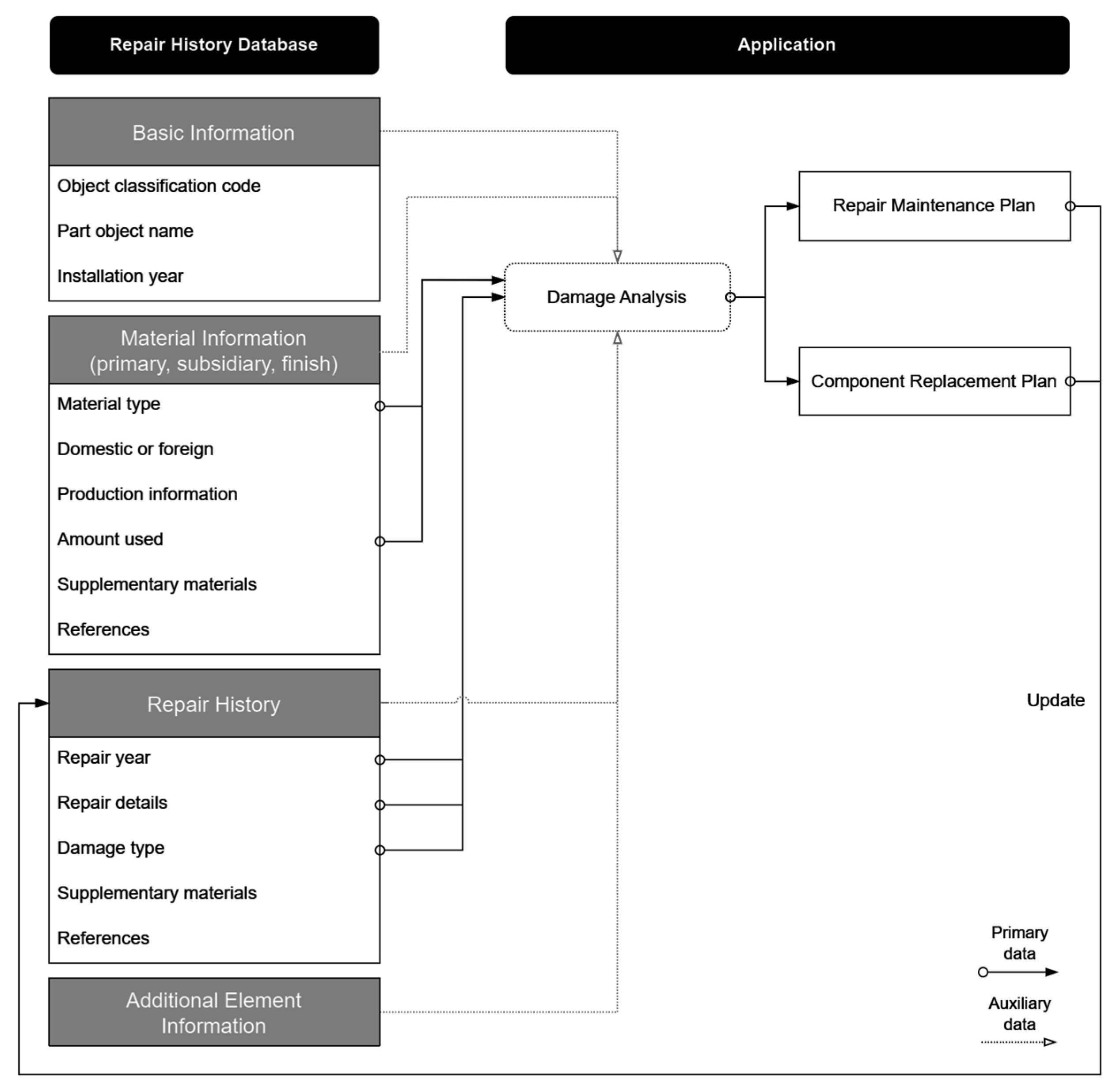 Applsci 14 02315 g018