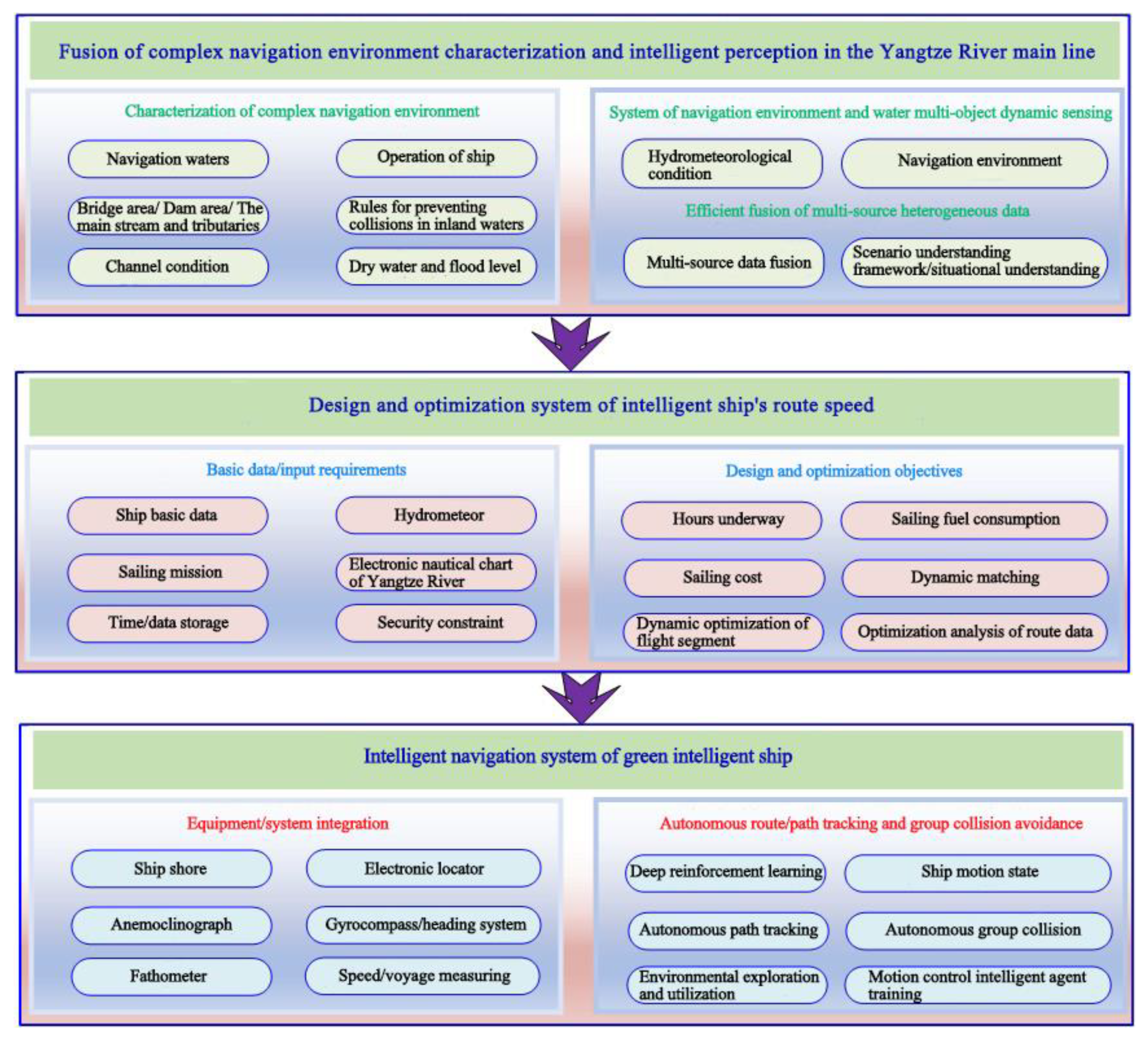 Applsci 14 02316 g011