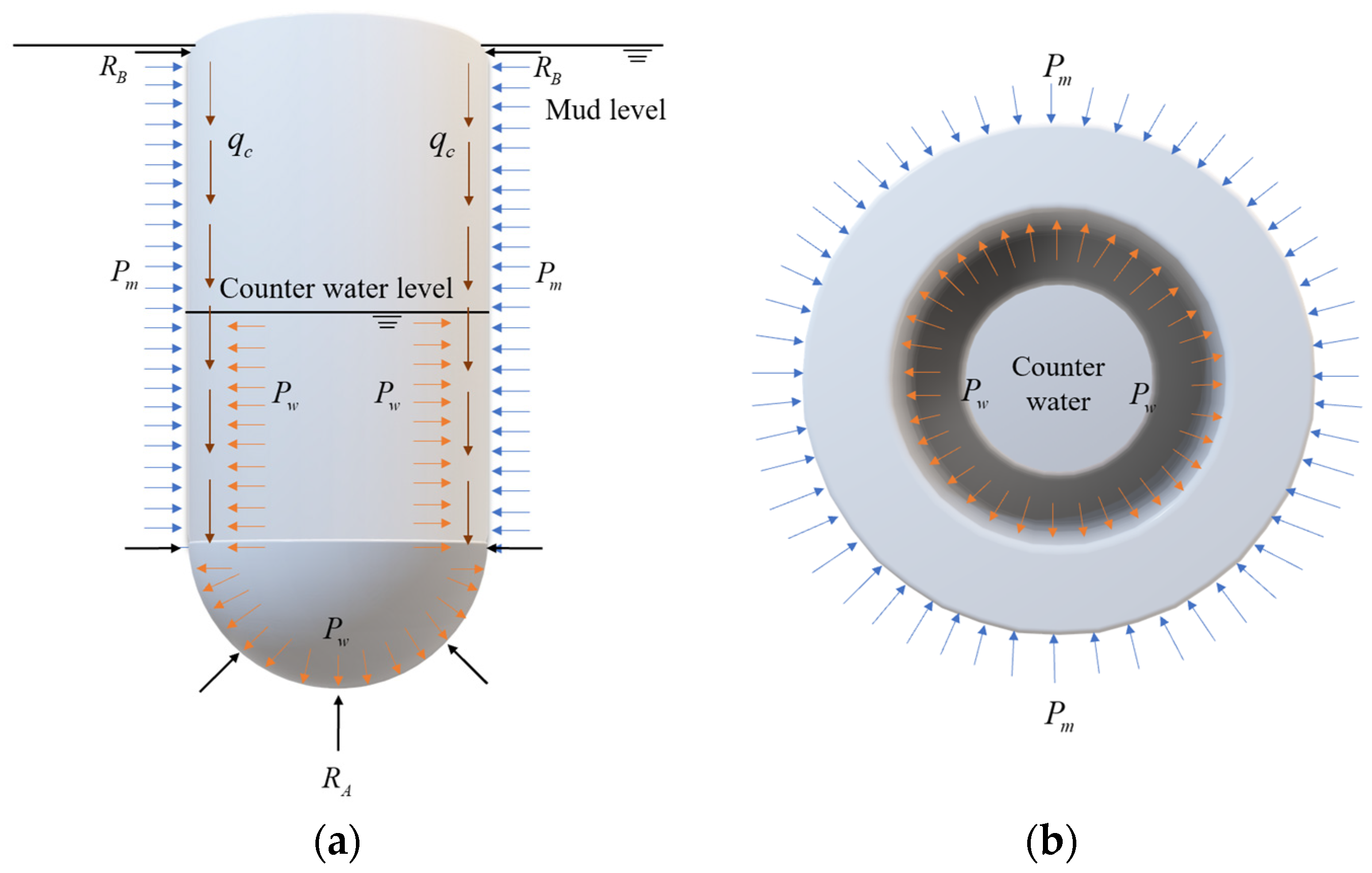Applsci 14 02317 g001