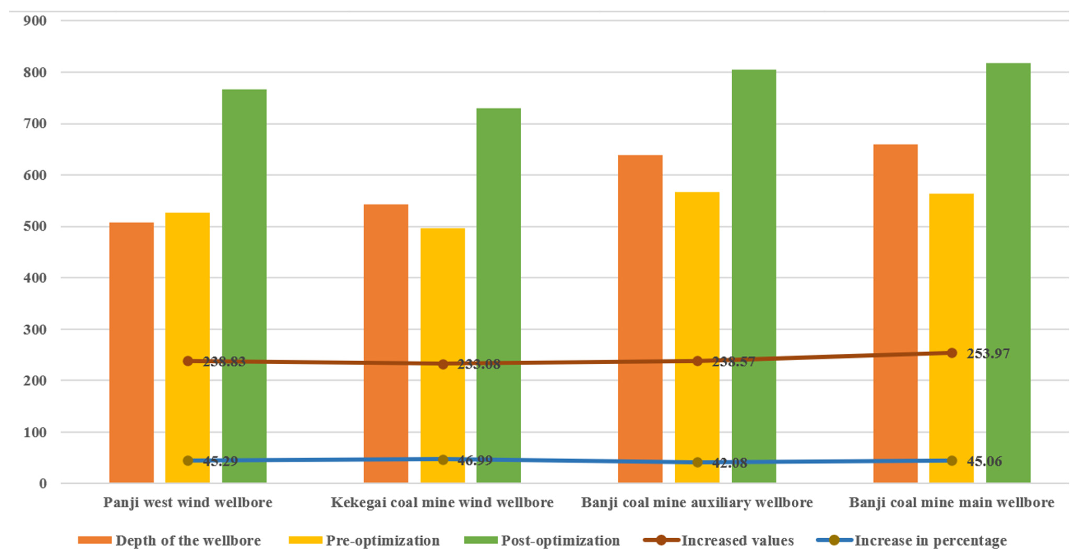 Applsci 14 02317 g004