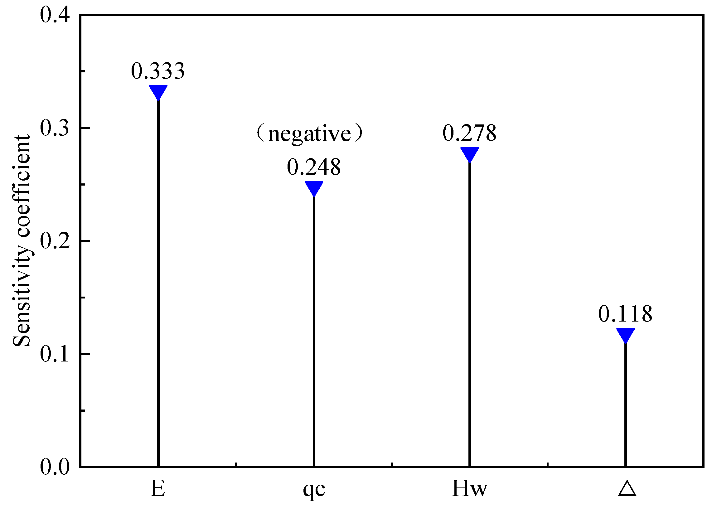 Applsci 14 02317 g006