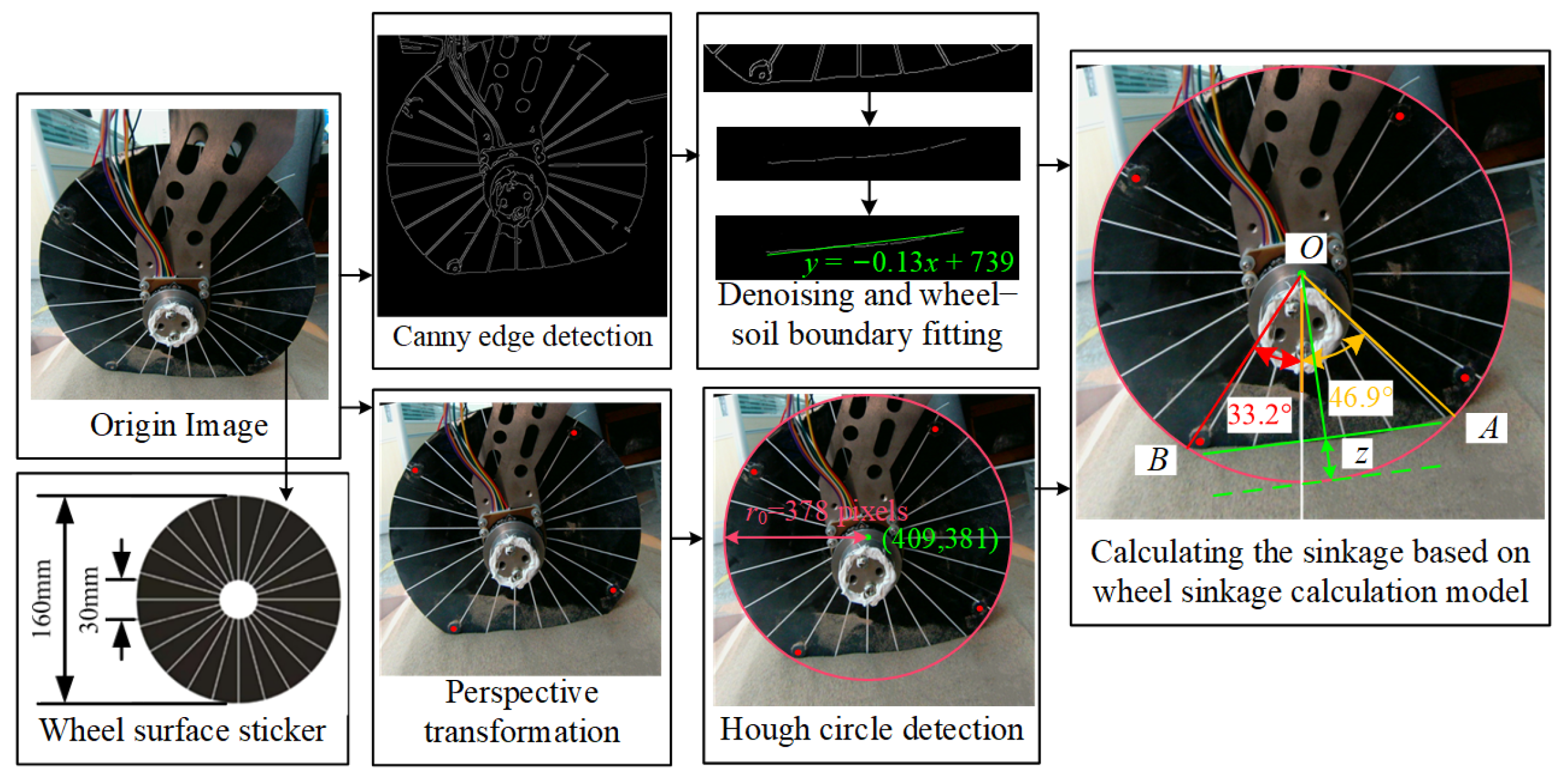 Applsci 14 02319 g006