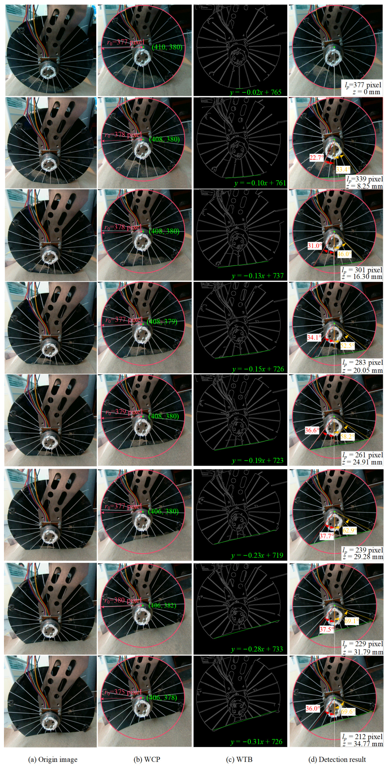 Applsci 14 02319 g007