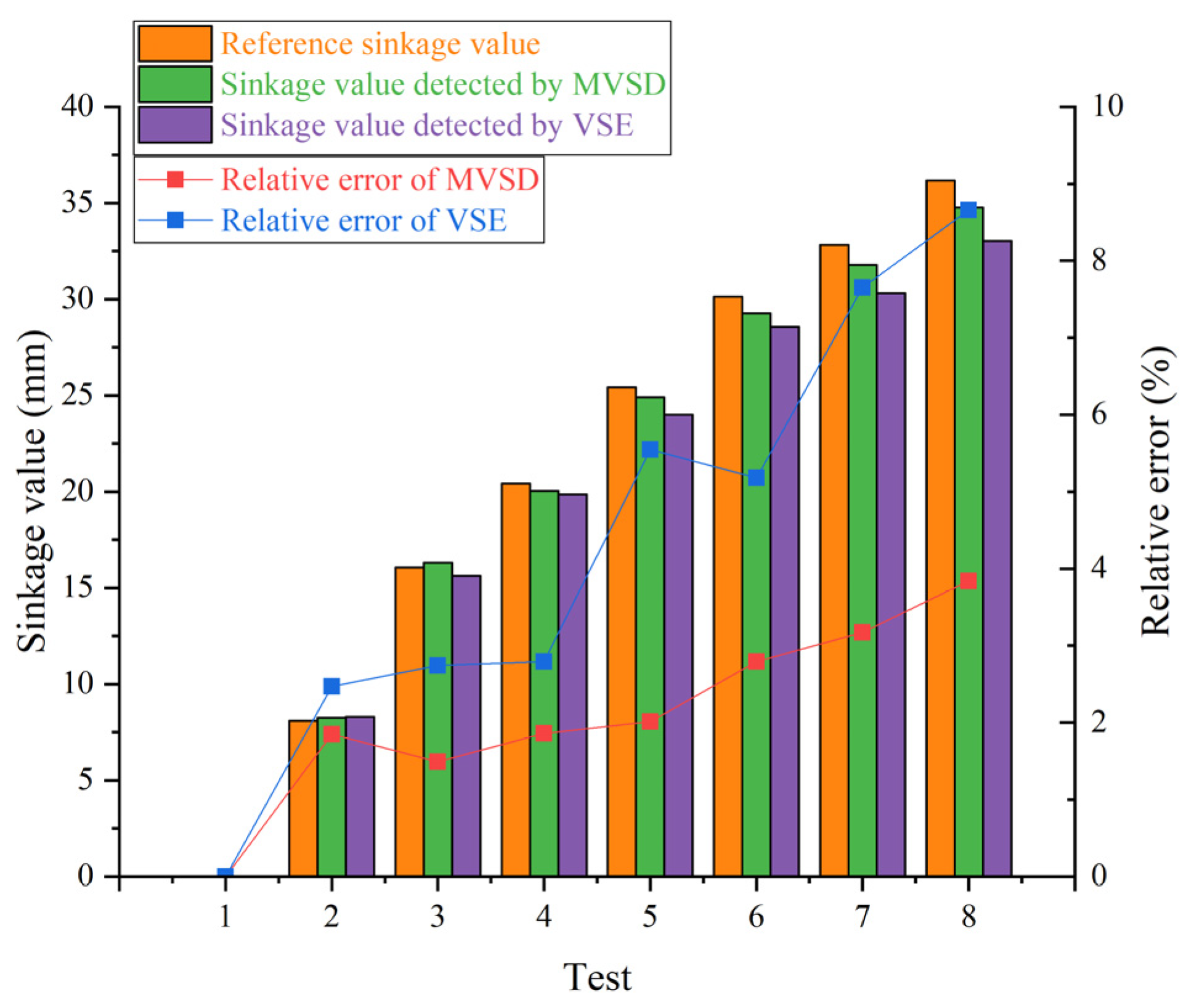 Applsci 14 02319 g009