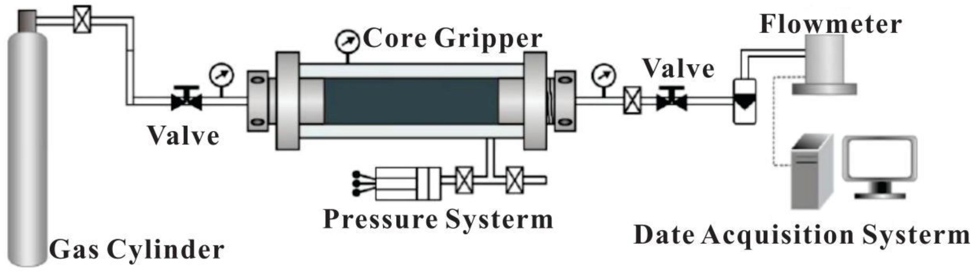 Applsci 14 02322 g001