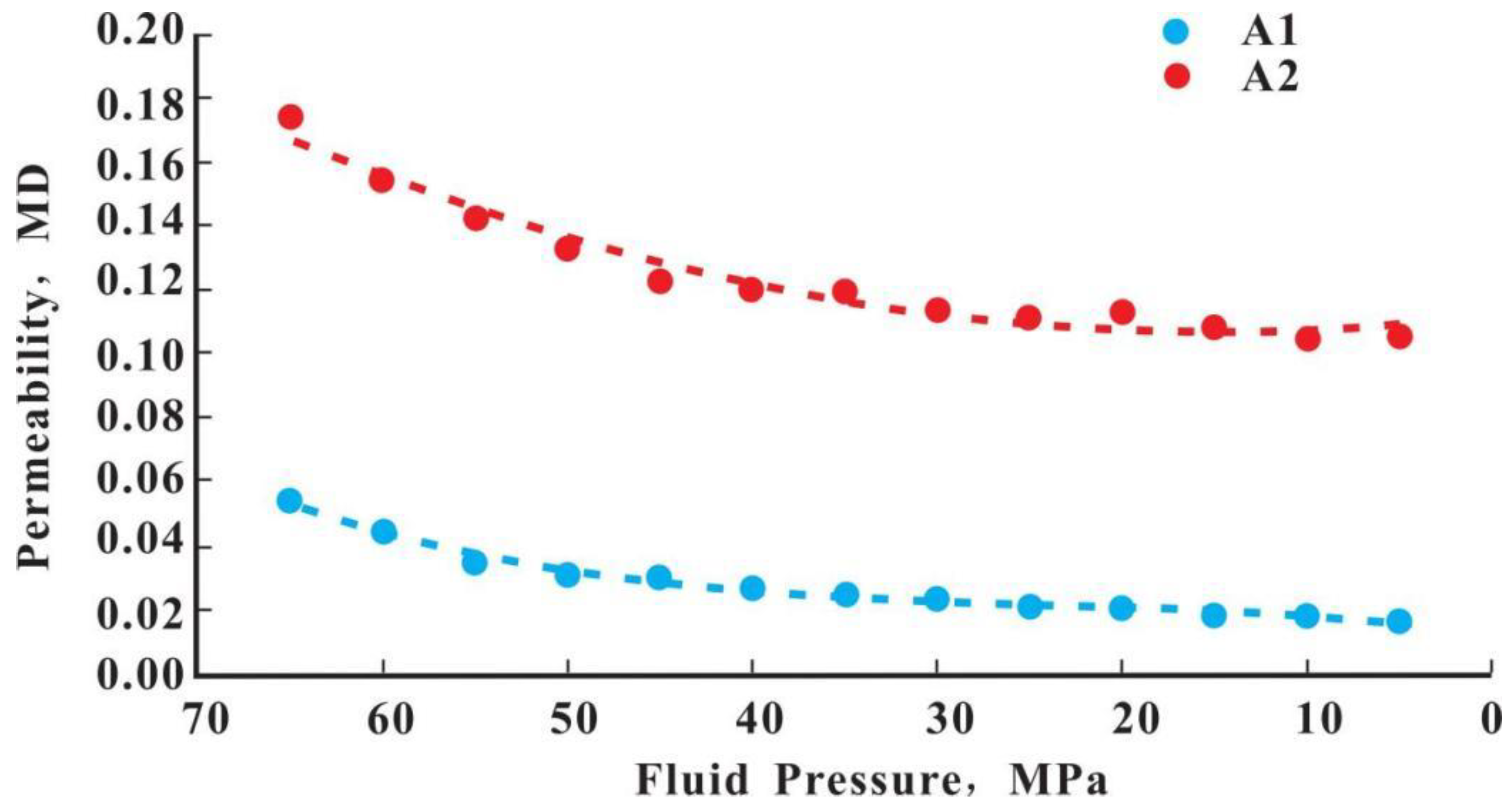 Applsci 14 02322 g002