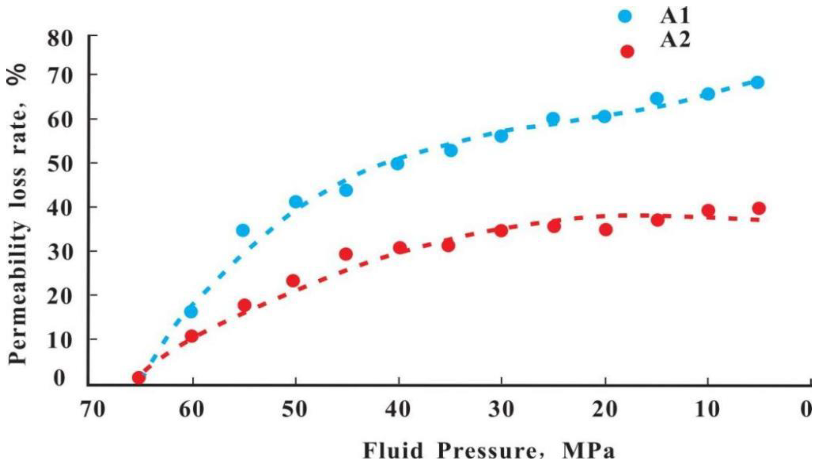 Applsci 14 02322 g003