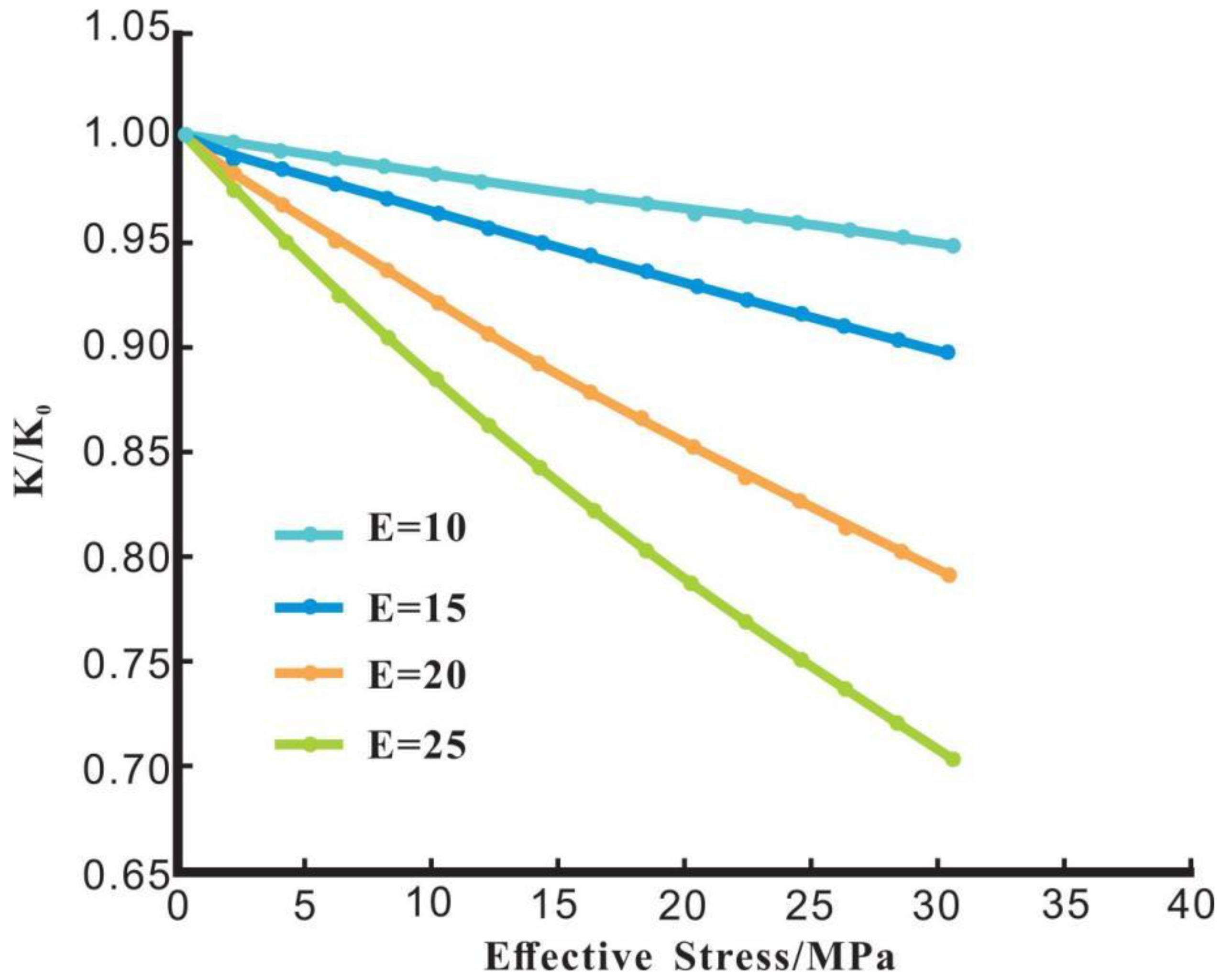 Applsci 14 02322 g004