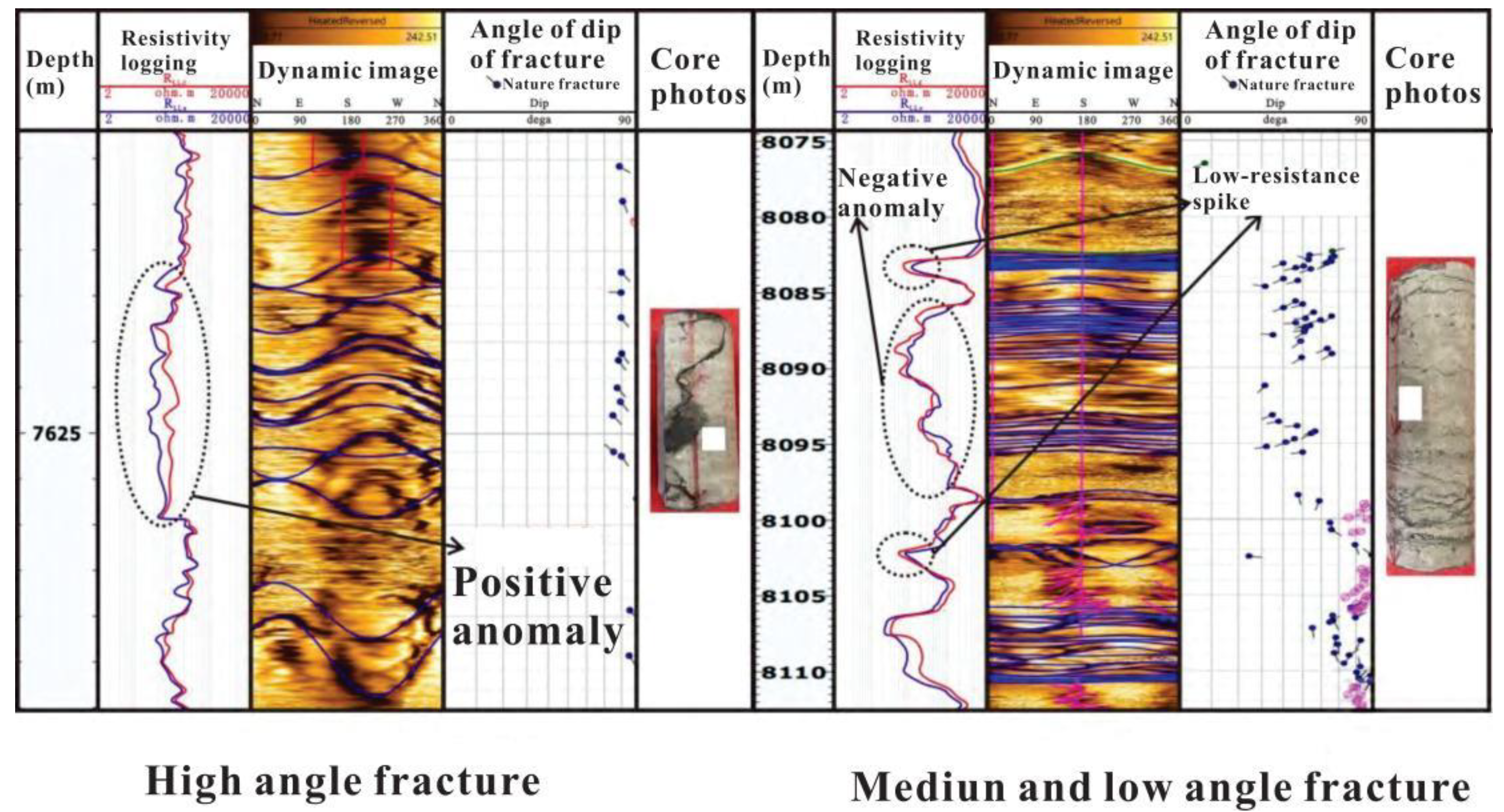 Applsci 14 02322 g006