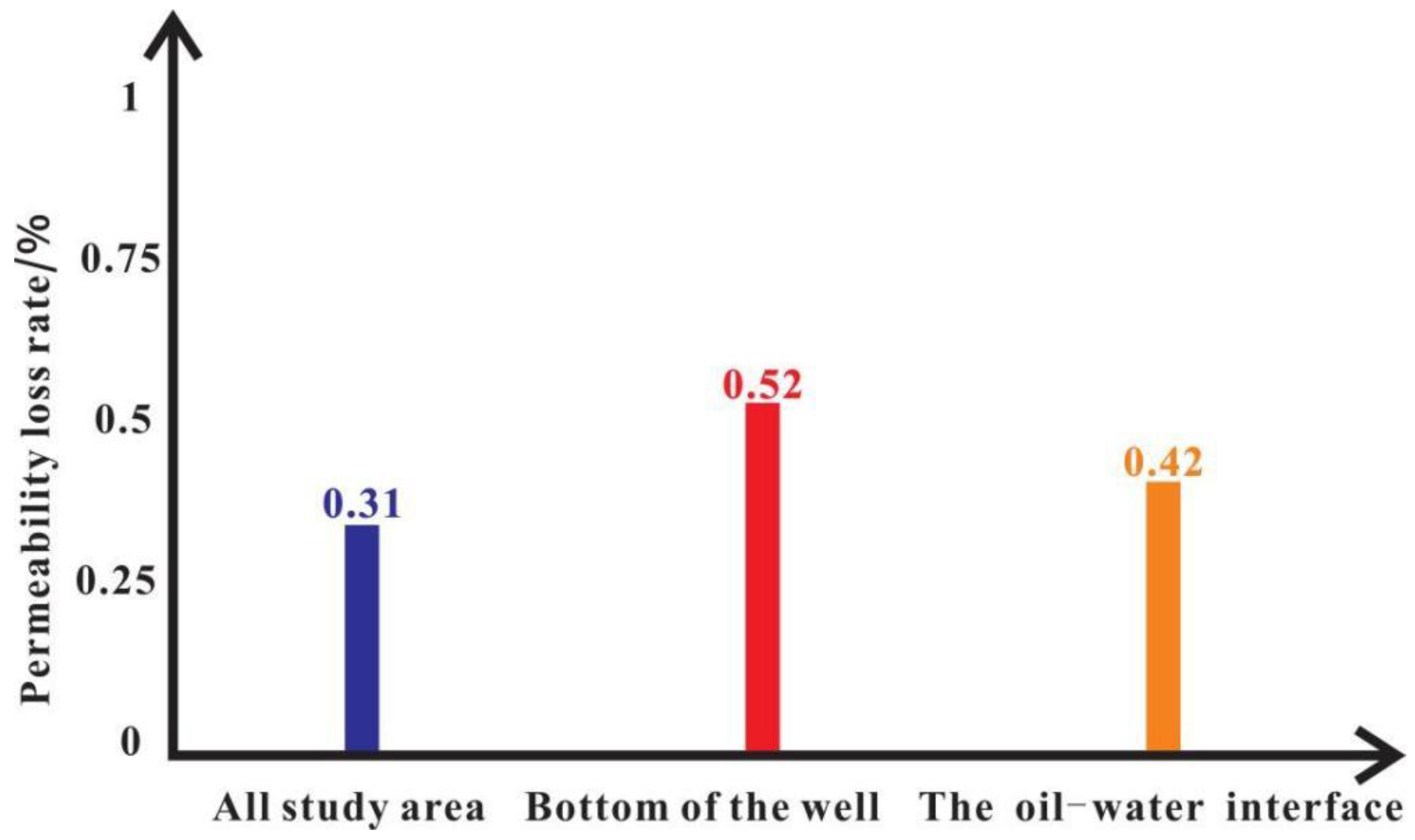 Applsci 14 02322 g015