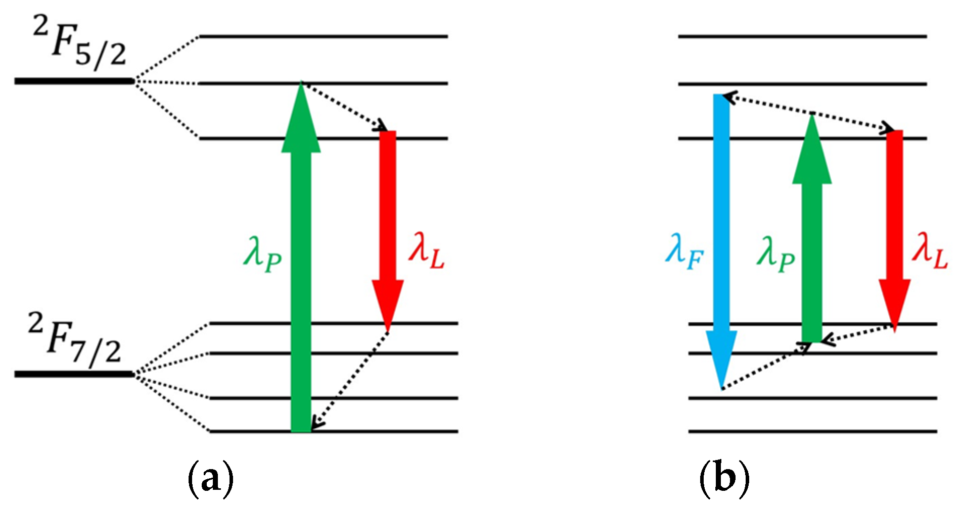 Applsci 14 02323 g002