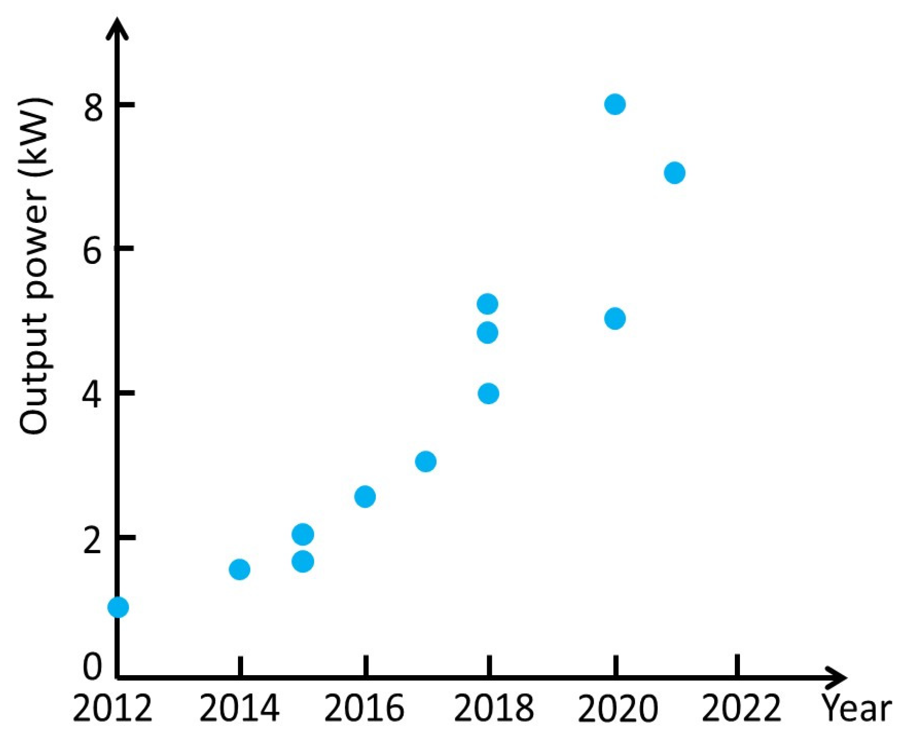 Applsci 14 02323 g003
