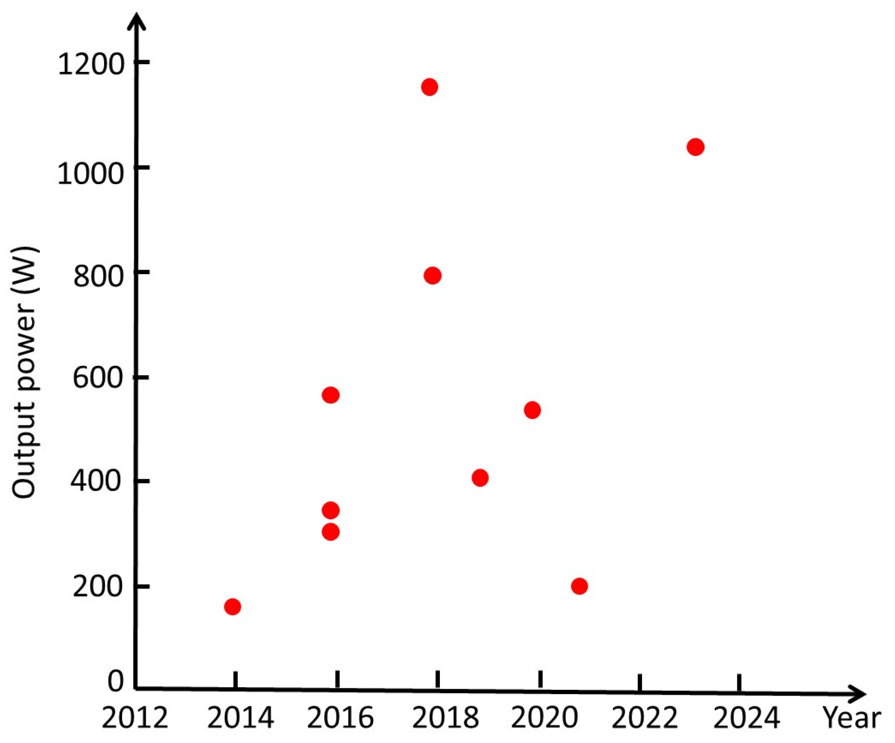 Applsci 14 02323 g005