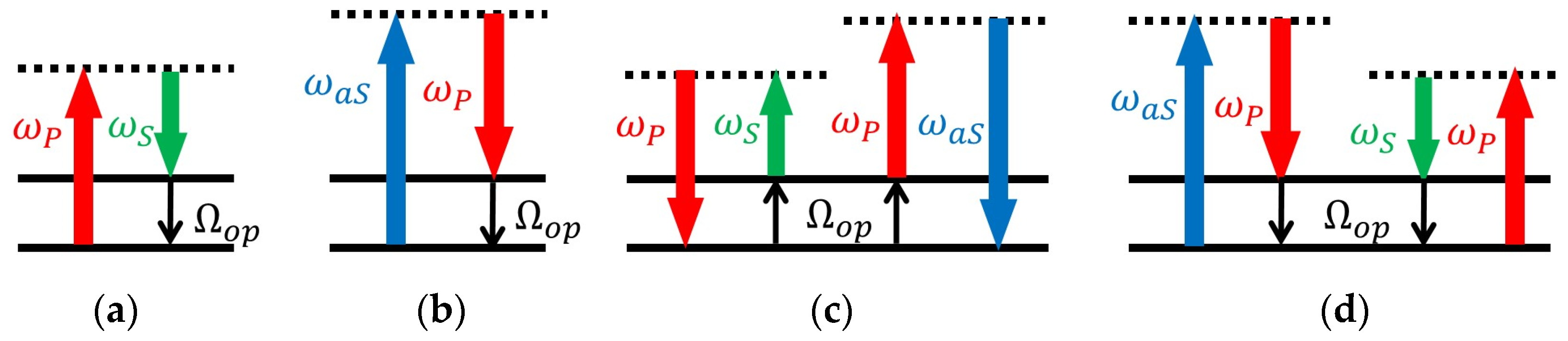 Applsci 14 02323 g006