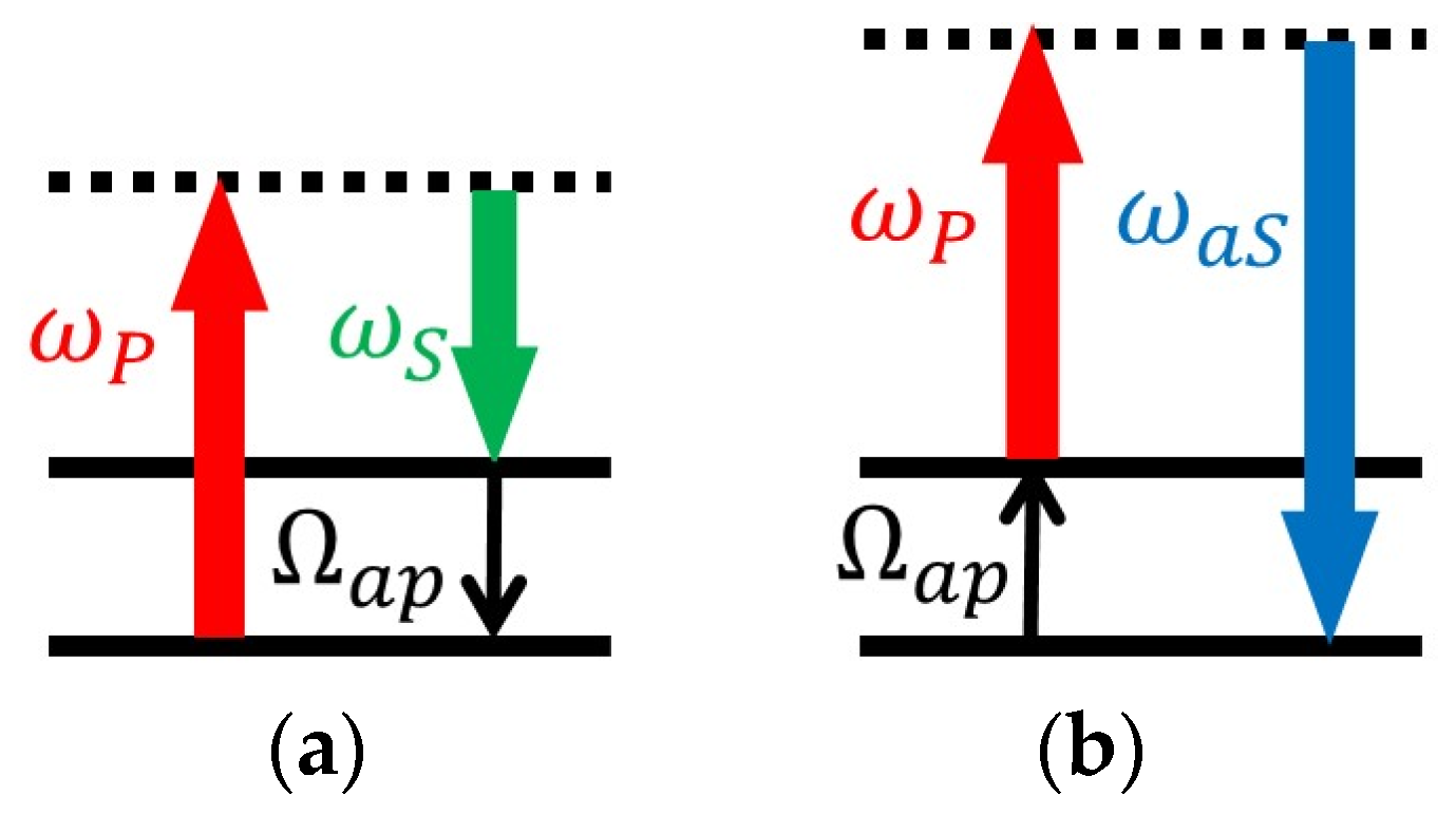Applsci 14 02323 g007