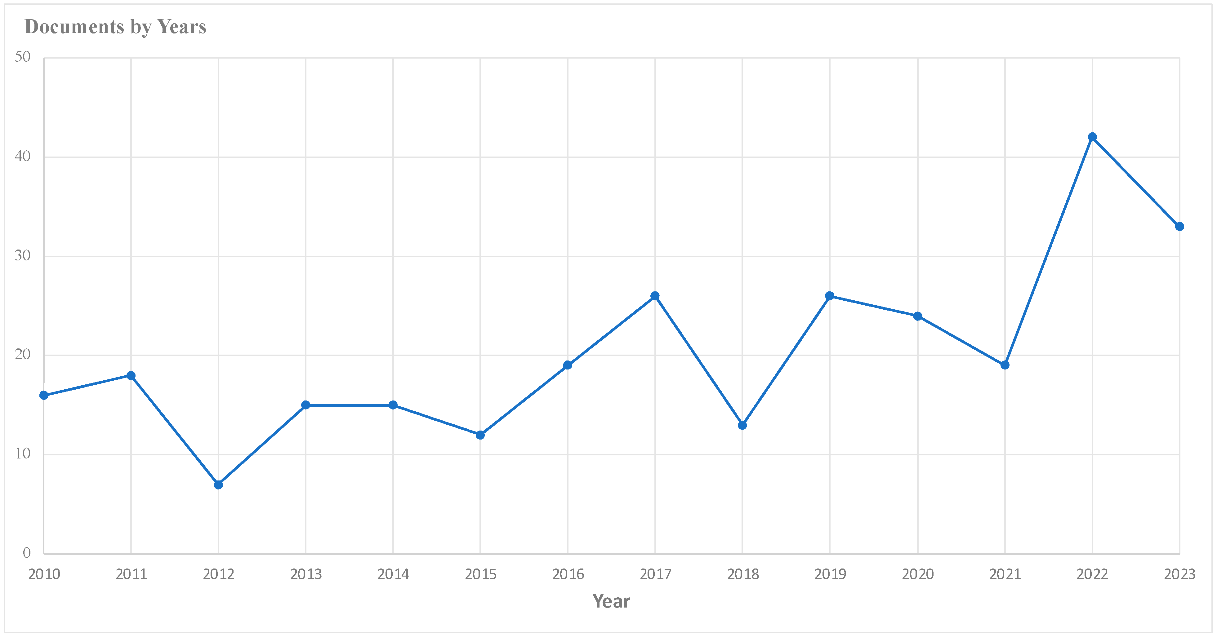 Applsci 14 02324 g001 Applsci 14 02324 g001