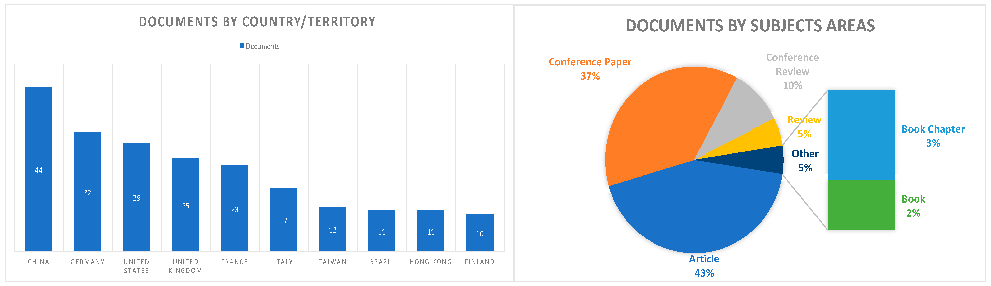 Applsci 14 02324 g002 Applsci 14 02324 g002