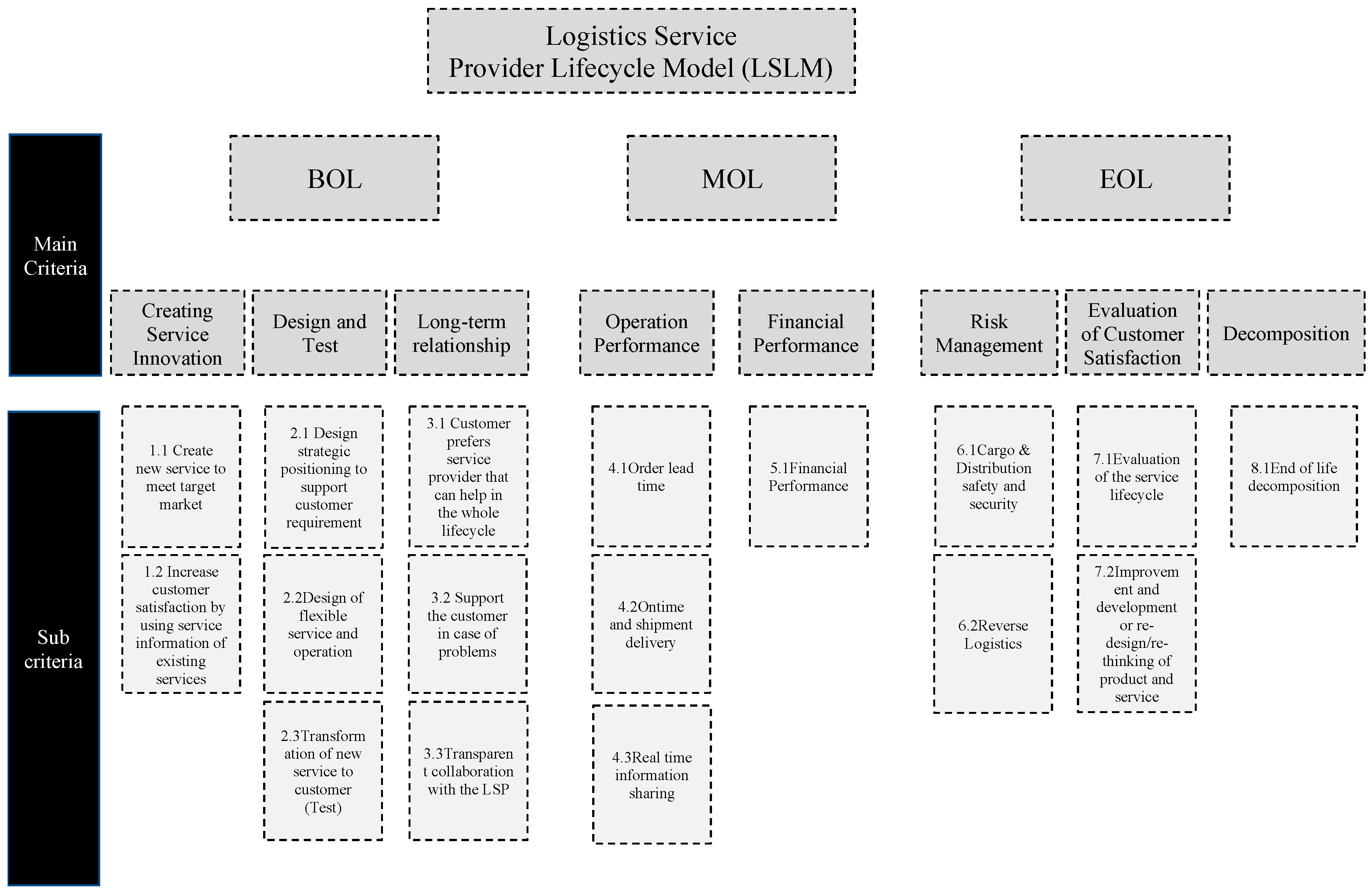 Applsci 14 02324 g003 Applsci 14 02324 g003
