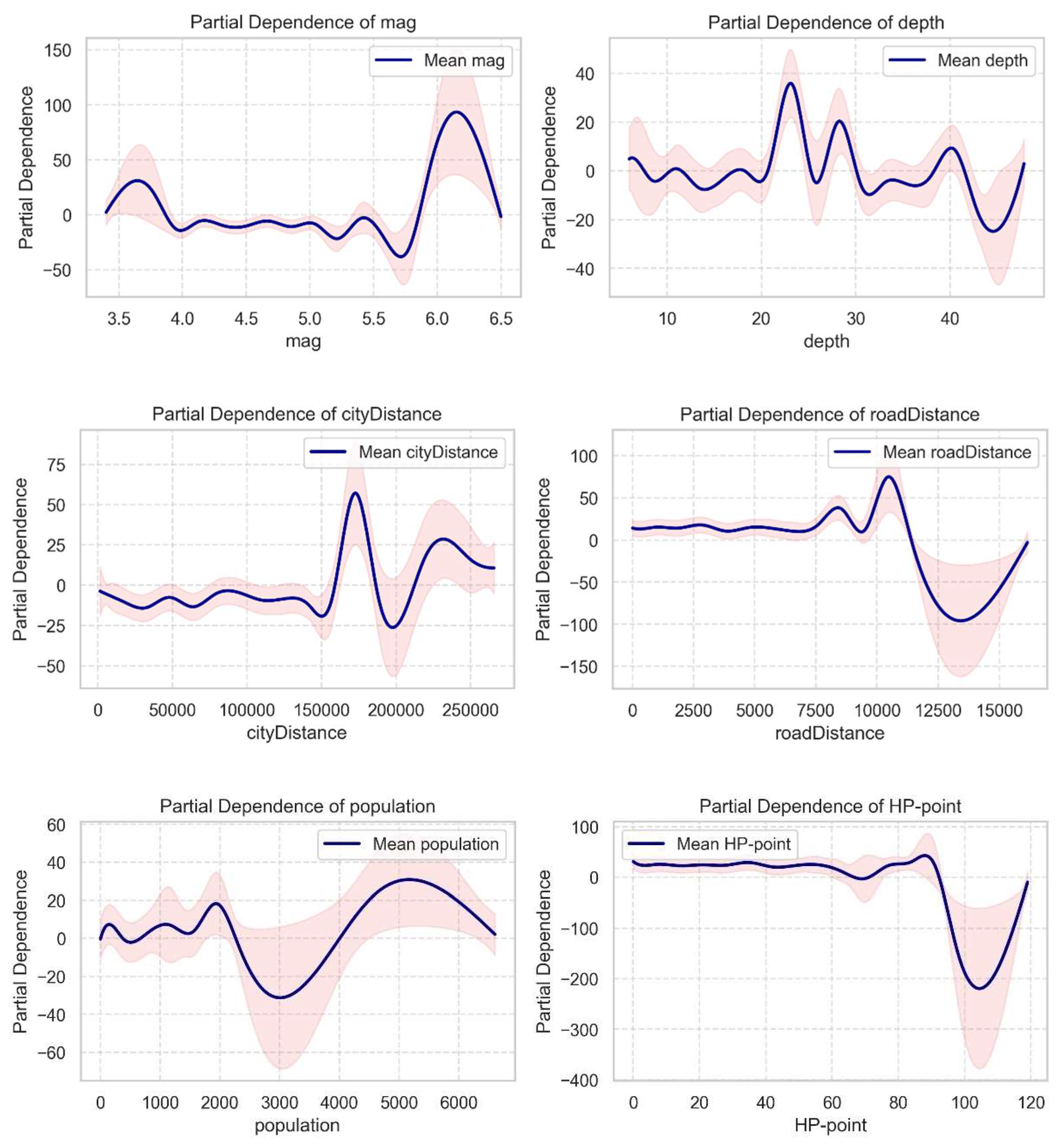Applsci 14 02325 g002