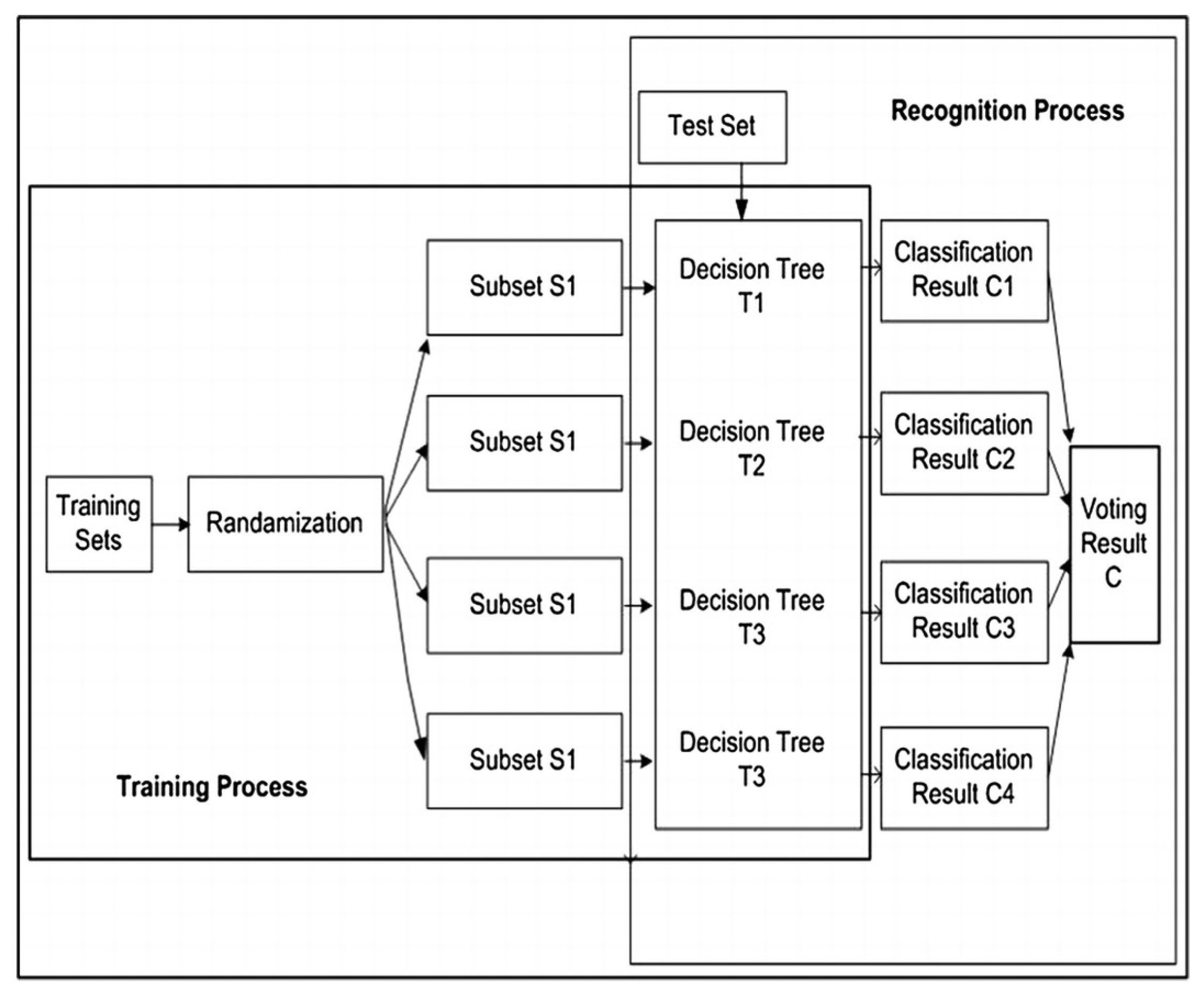 Applsci 14 02325 g004