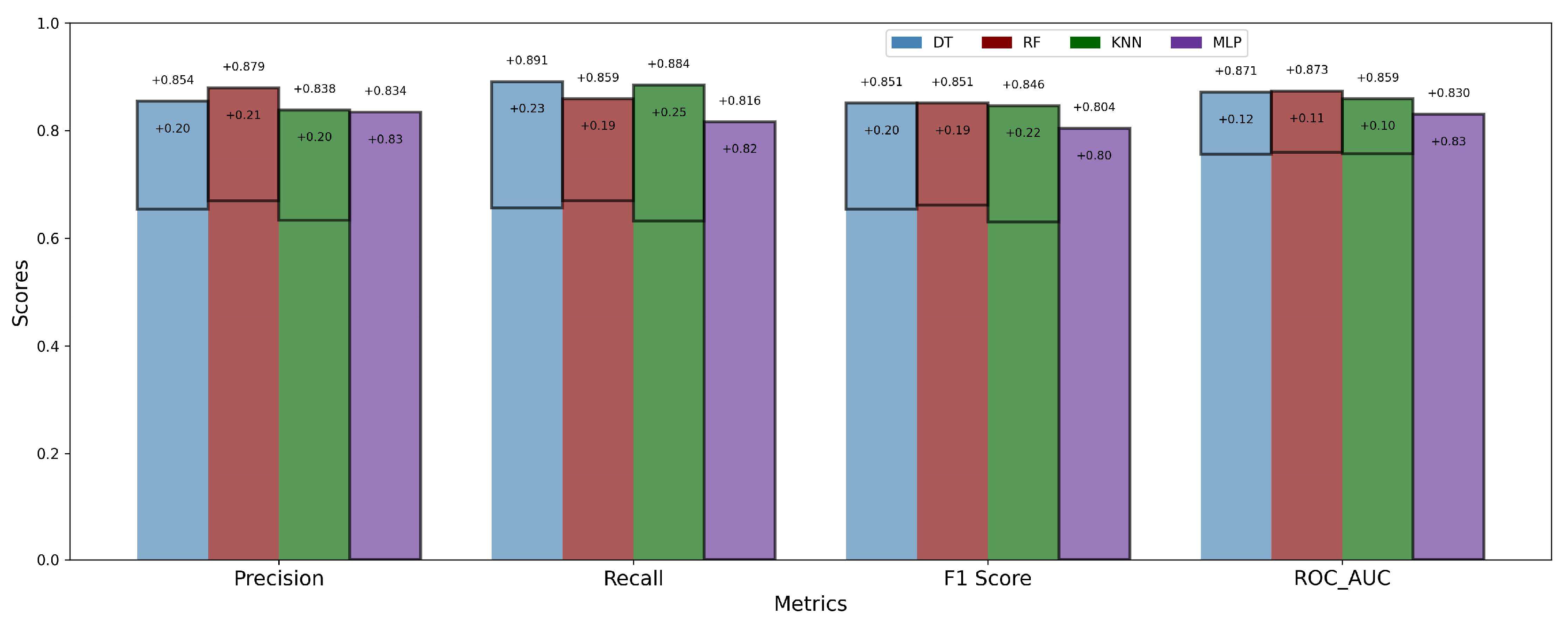 Applsci 14 02325 g006