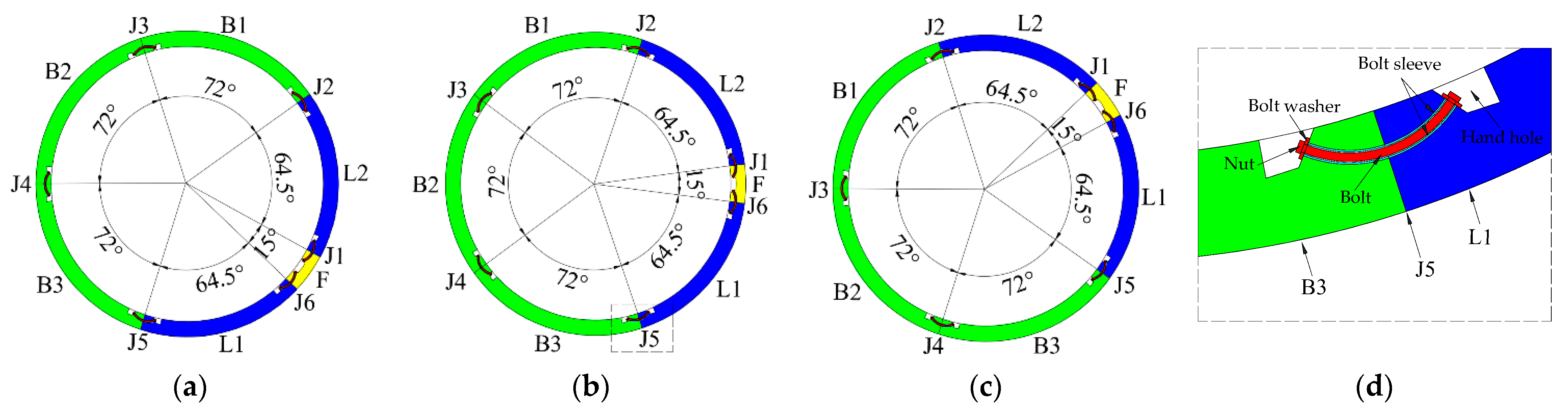 Applsci 14 02328 g001