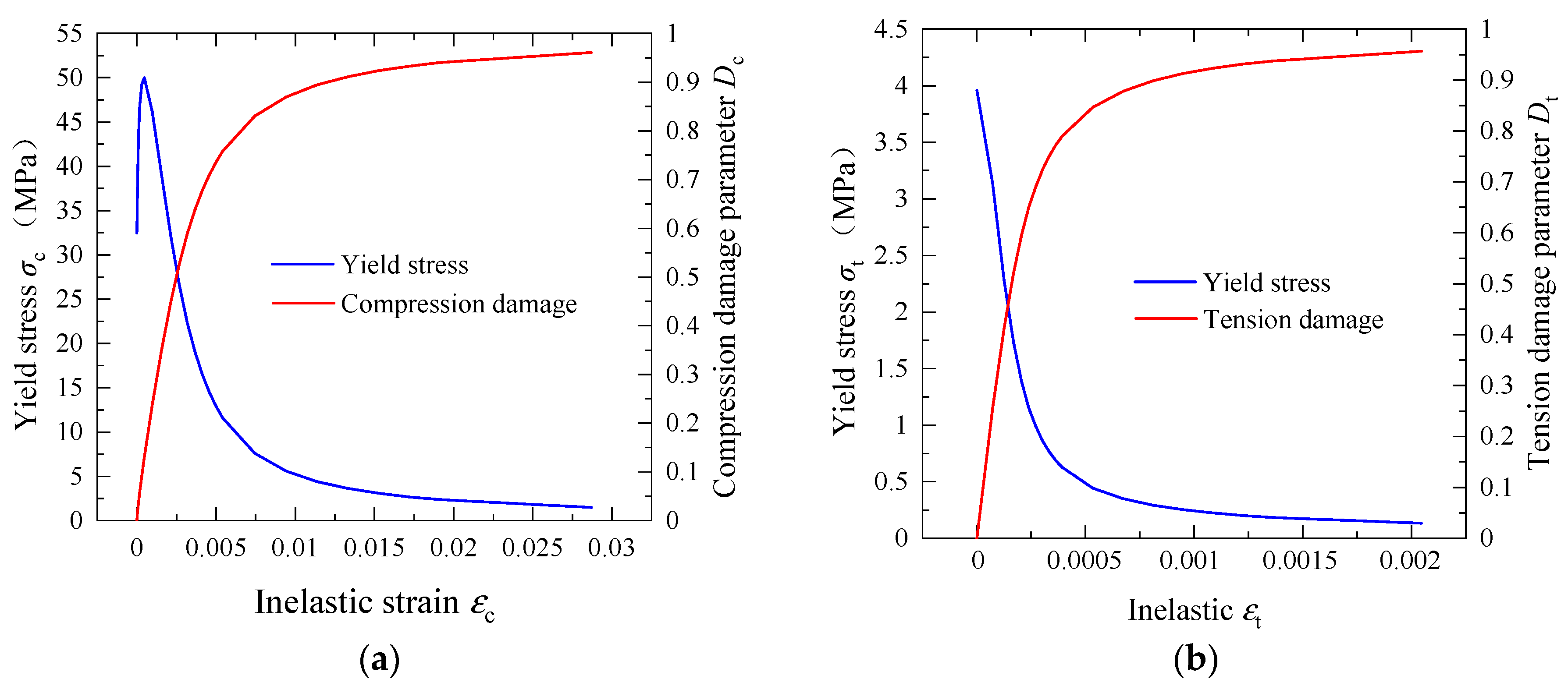 Applsci 14 02328 g003