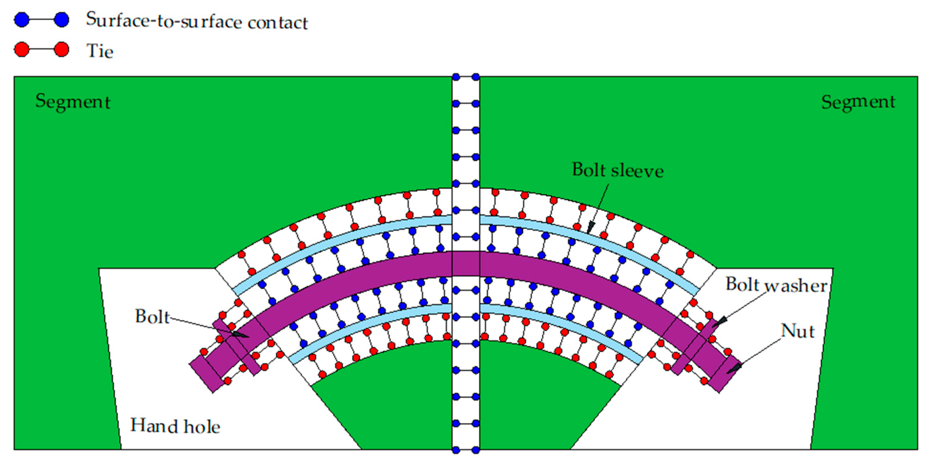 Applsci 14 02328 g004