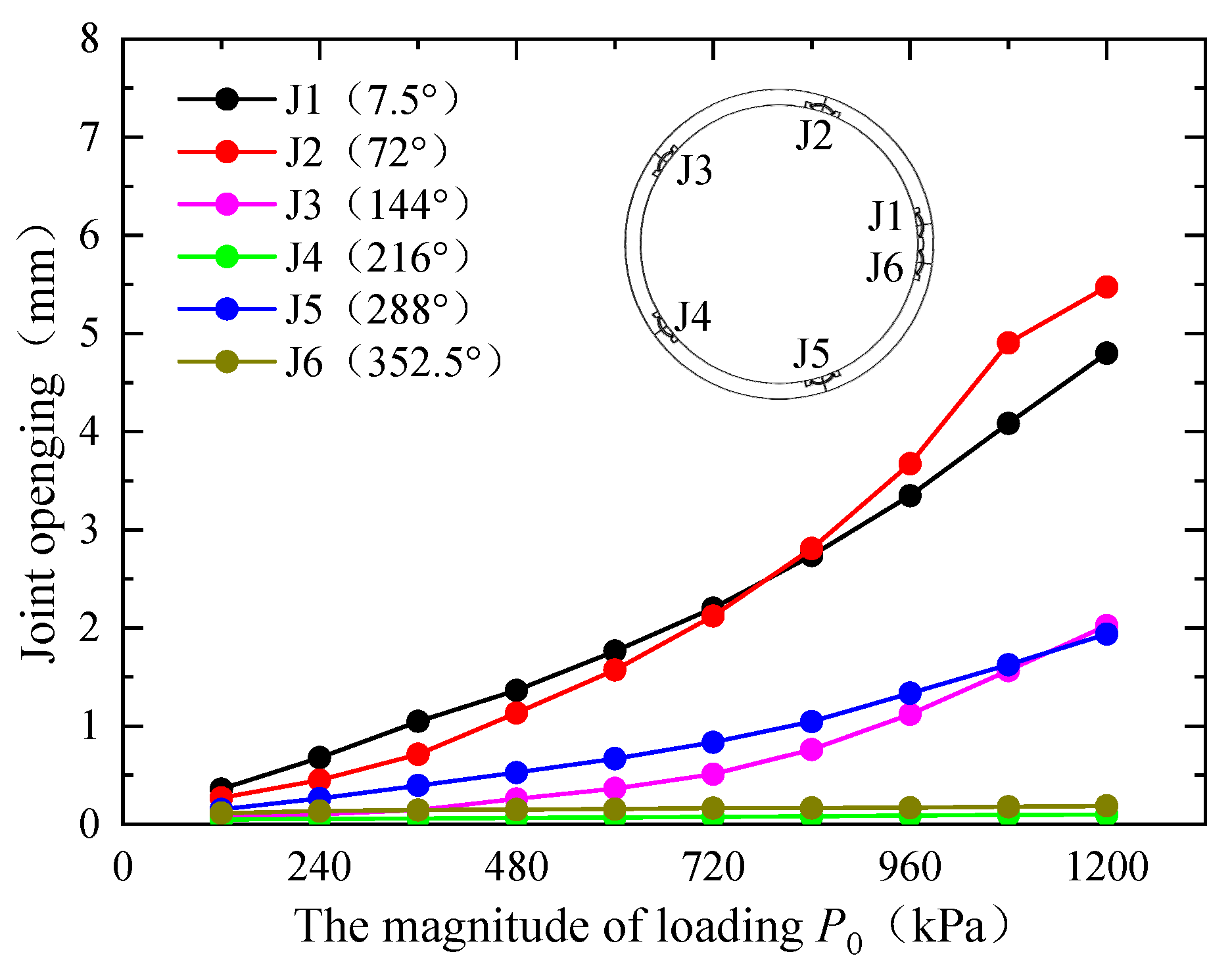 Applsci 14 02328 g013