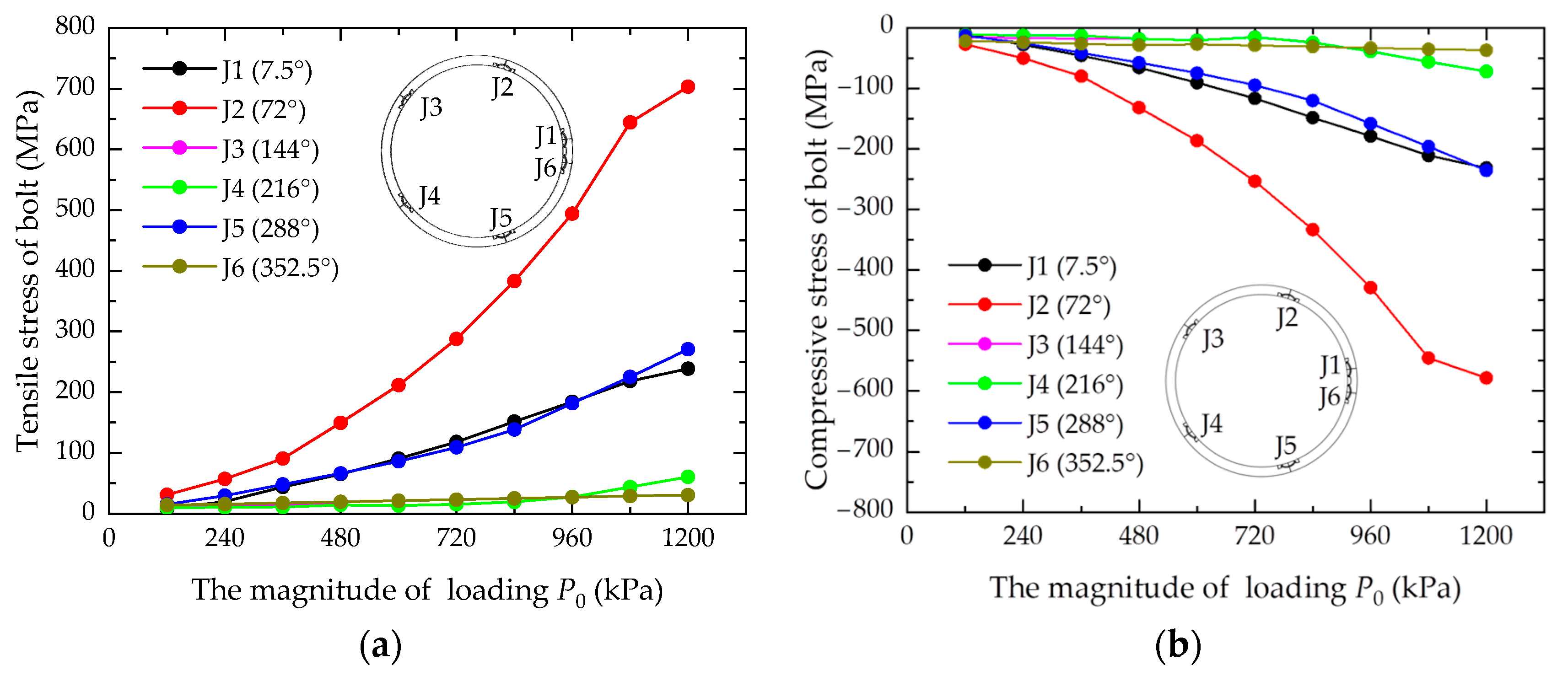 Applsci 14 02328 g014