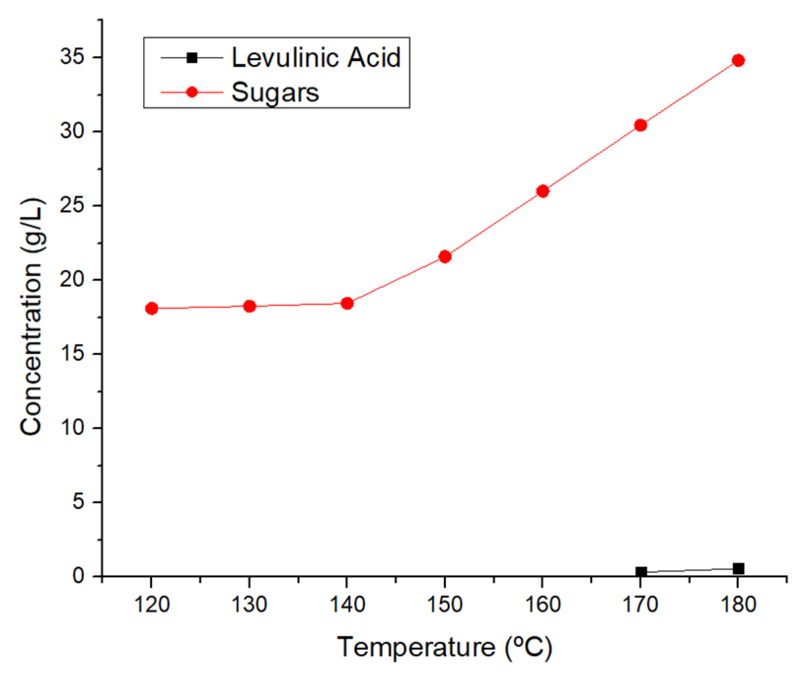 Applsci 14 02329 g005