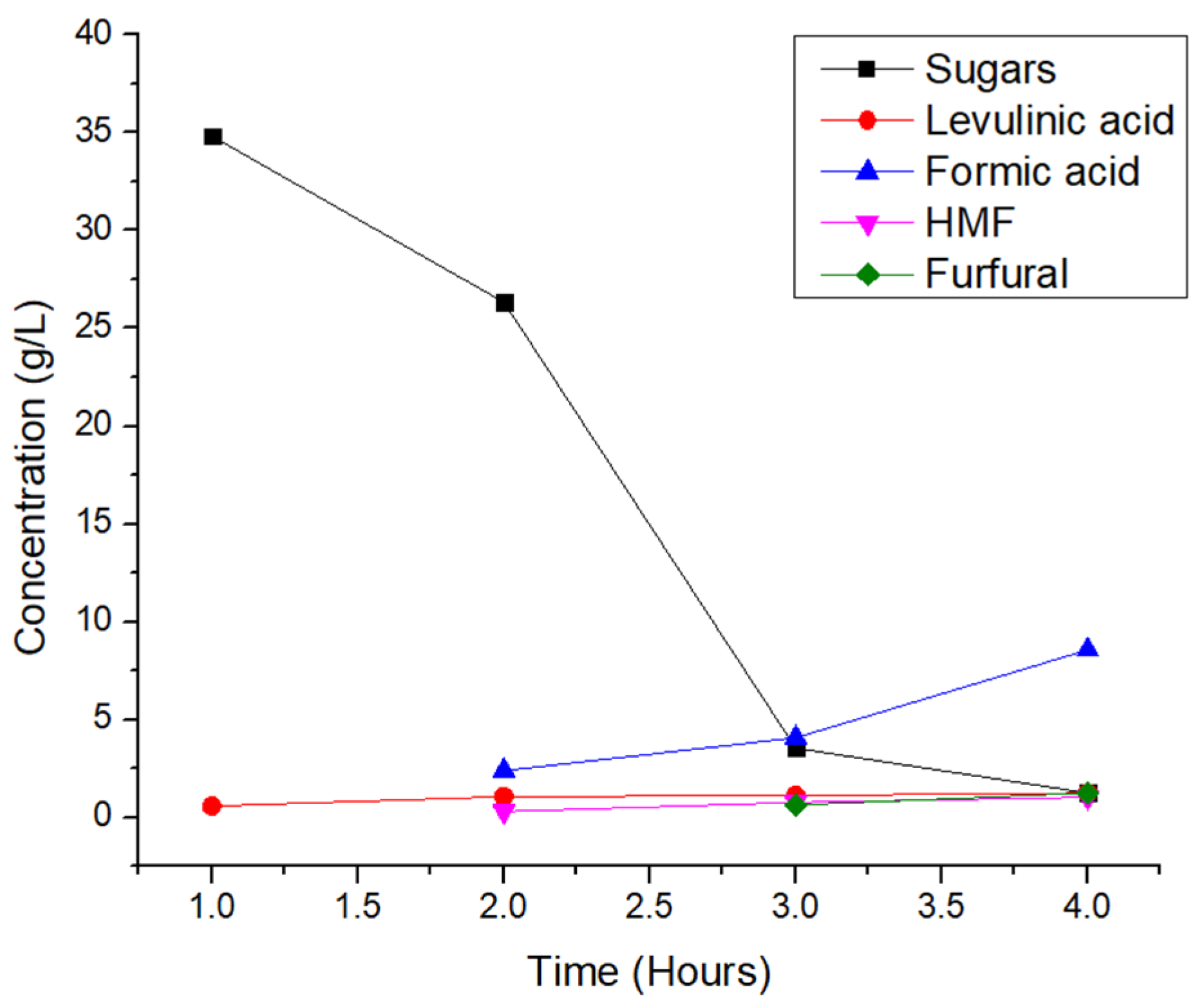 Applsci 14 02329 g006