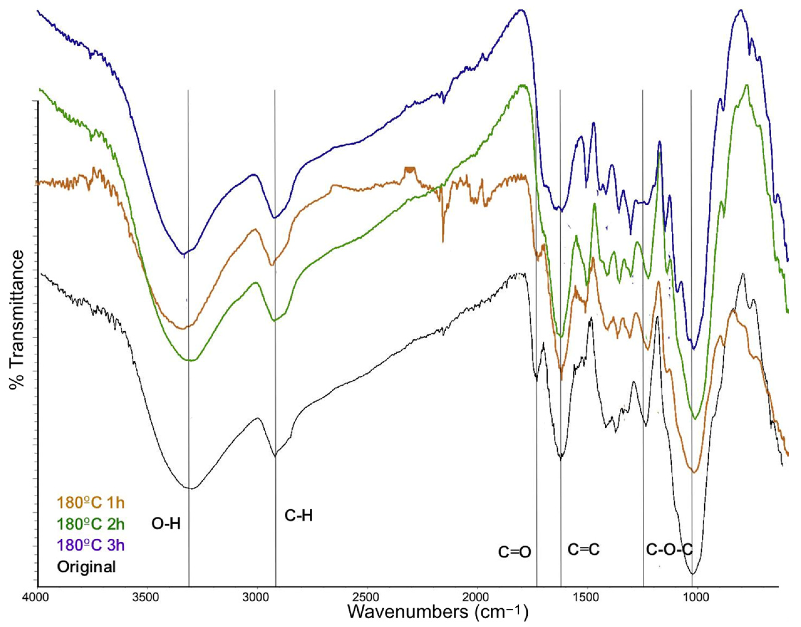 Applsci 14 02329 g008