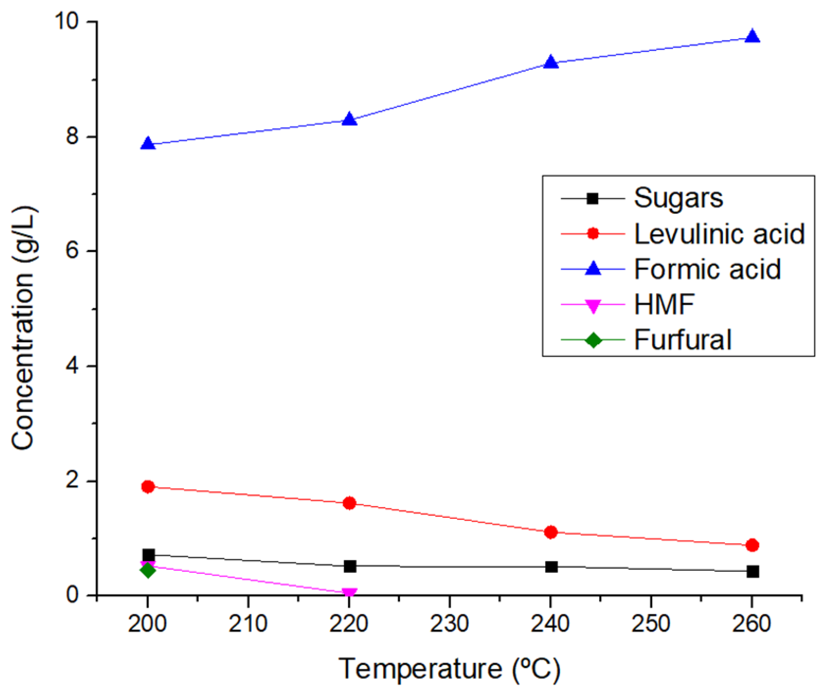Applsci 14 02329 g011