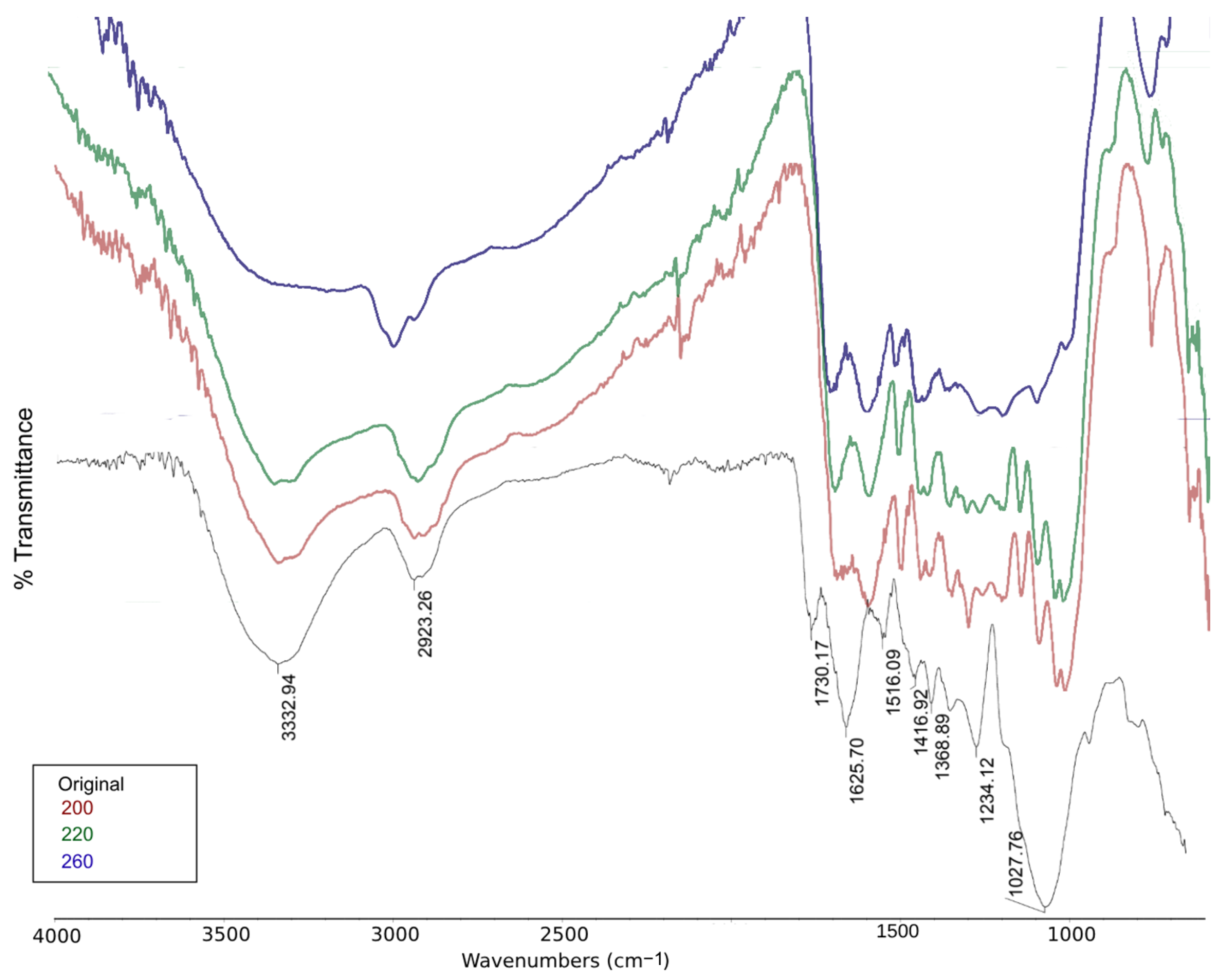 Applsci 14 02329 g012