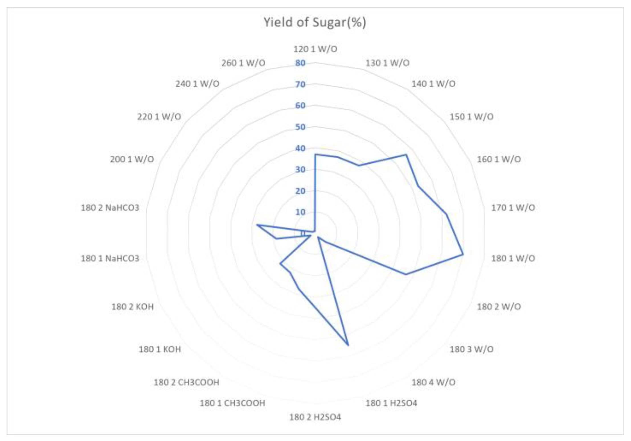 Applsci 14 02329 g014
