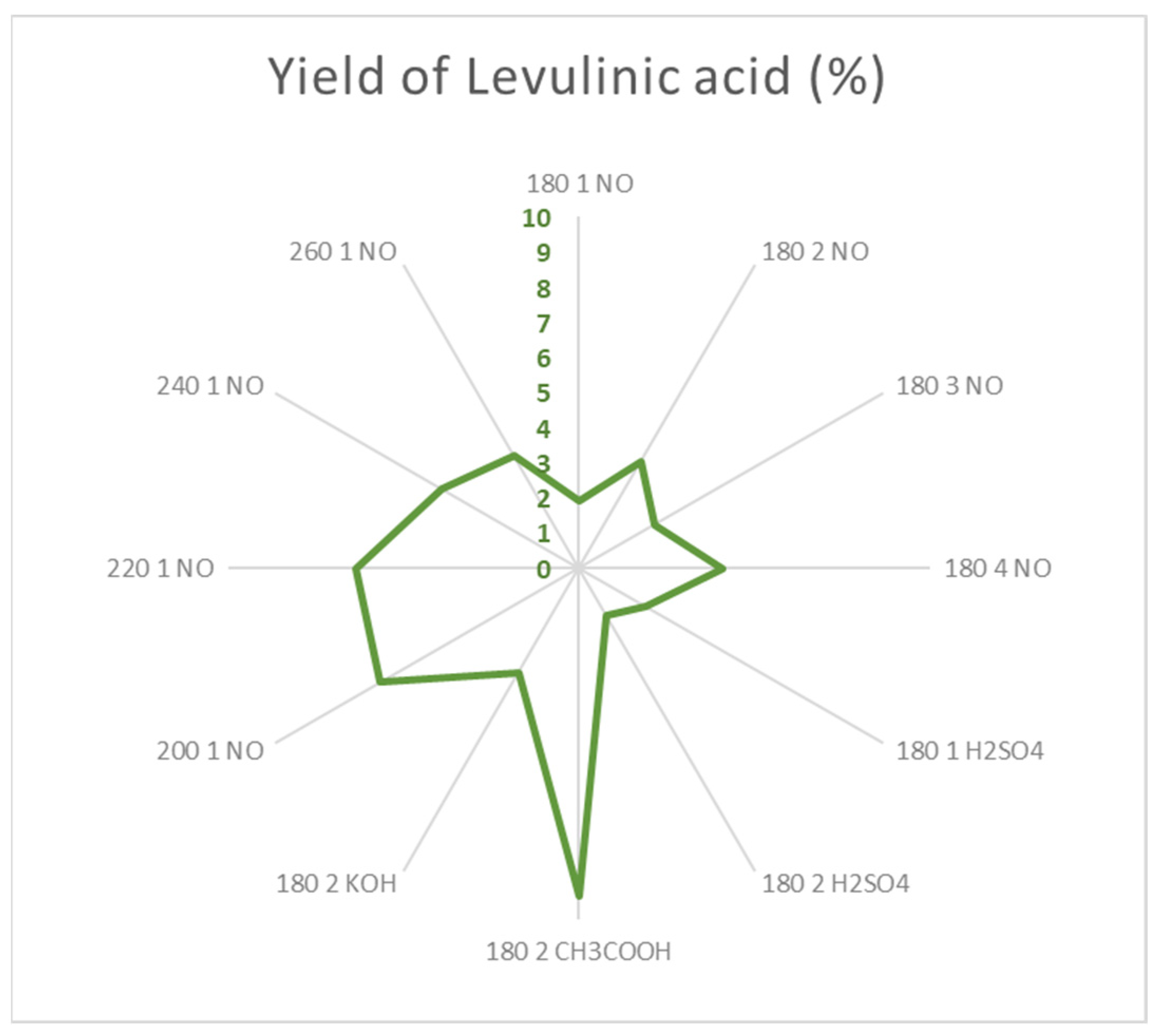 Applsci 14 02329 g016