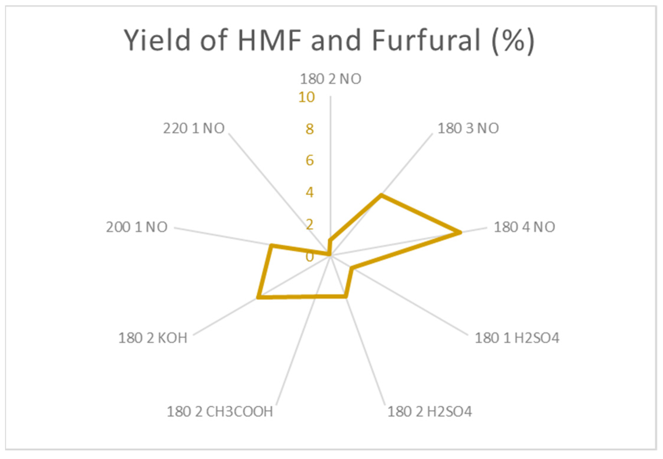 Applsci 14 02329 g017