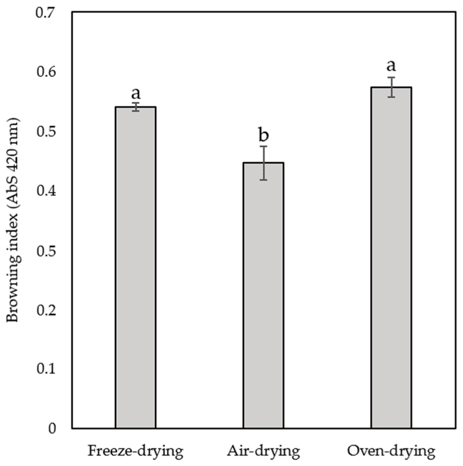 Applsci 14 02330 g002 Applsci 14 02330 g002