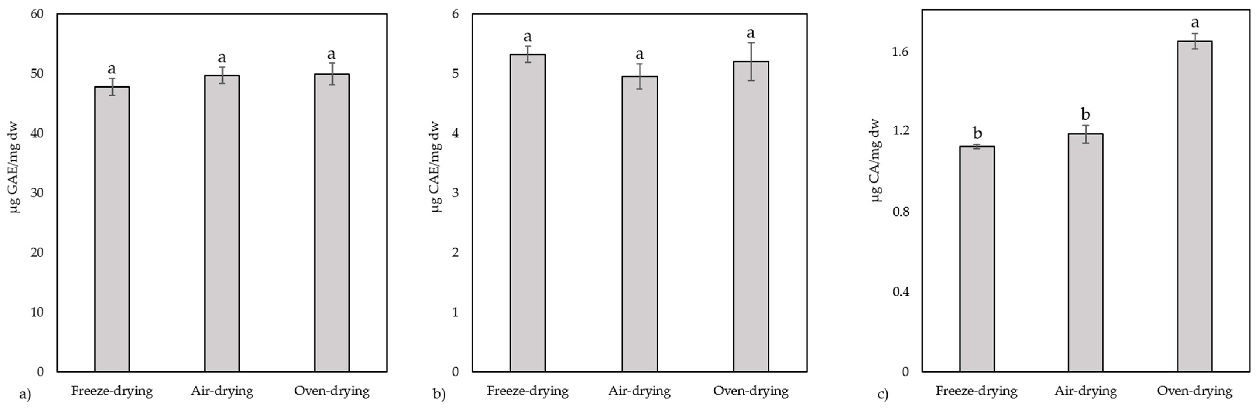 Applsci 14 02330 g003 Applsci 14 02330 g003
