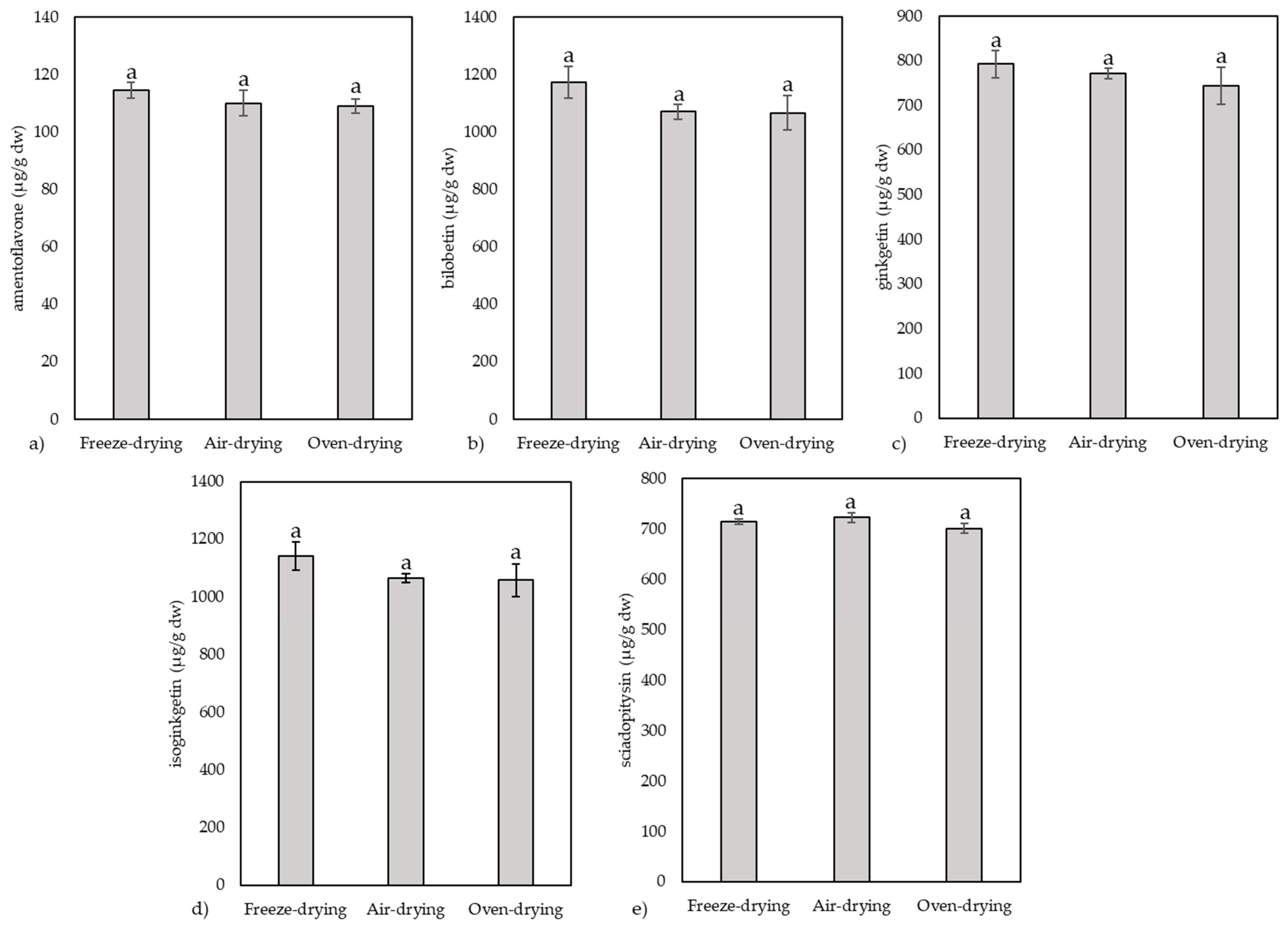 Applsci 14 02330 g004 Applsci 14 02330 g004