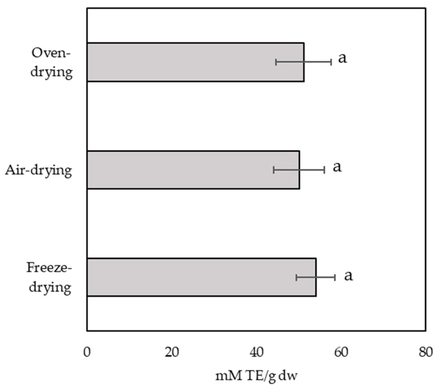 Applsci 14 02330 g005 Applsci 14 02330 g005