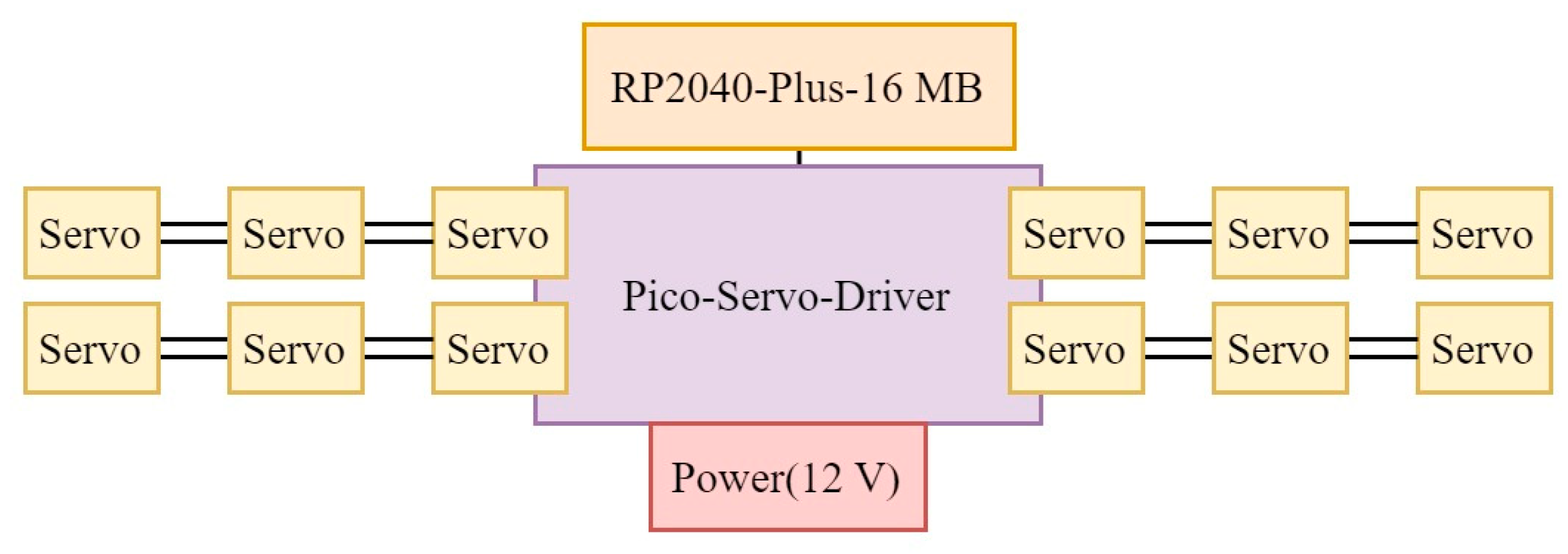 Applsci 14 02331 g002