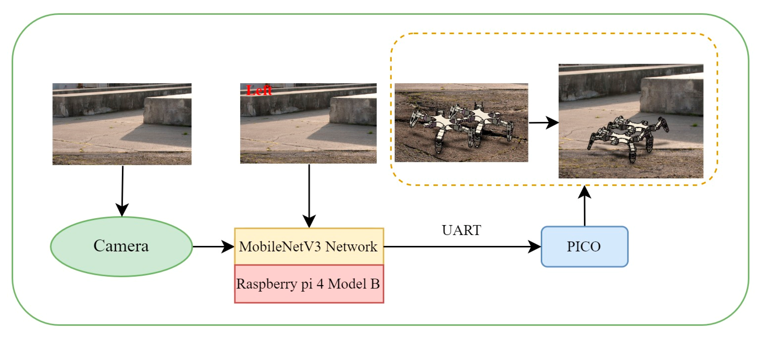 Applsci 14 02331 g004